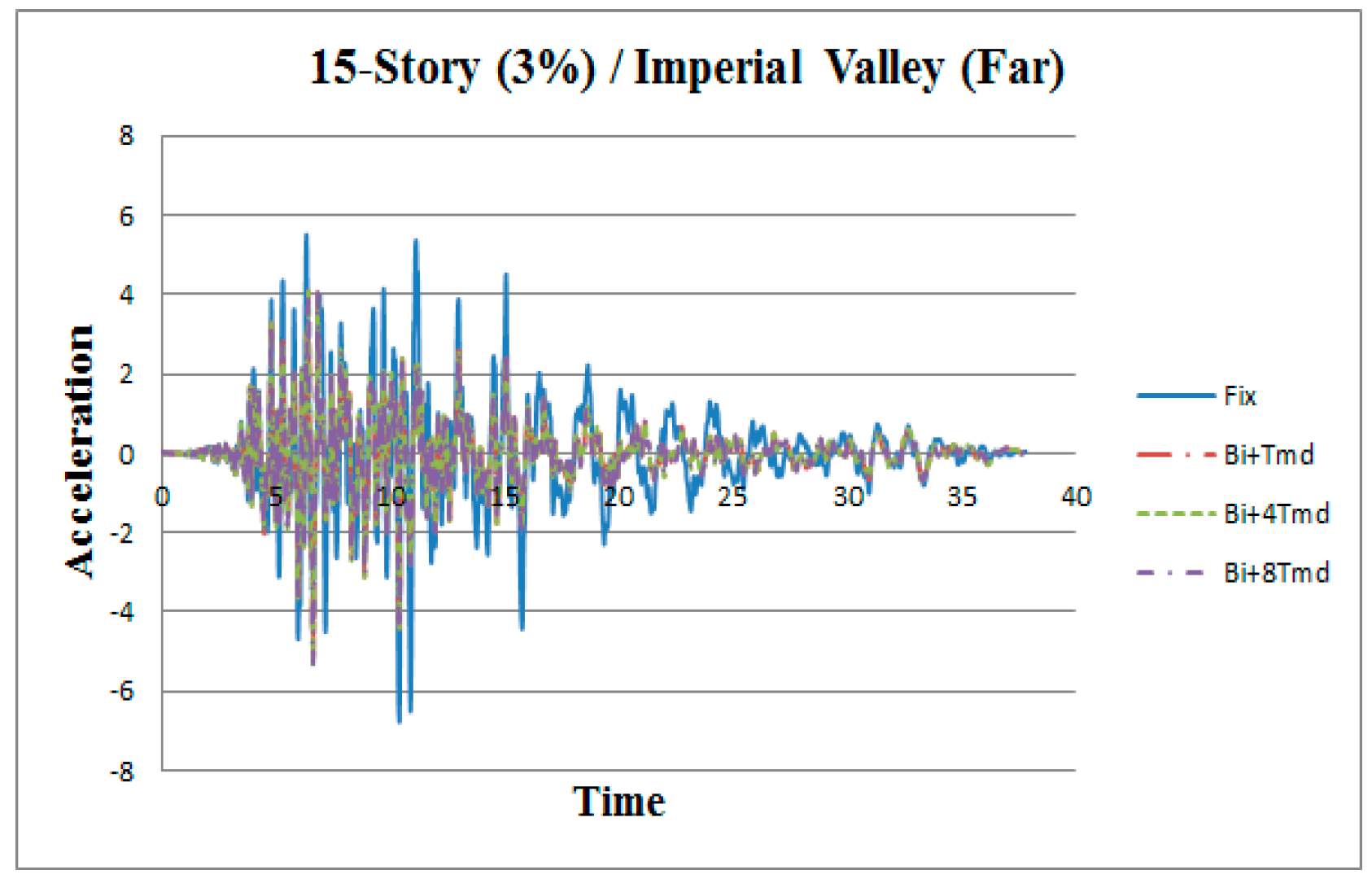 Applsci 09 01201 g0a1 550