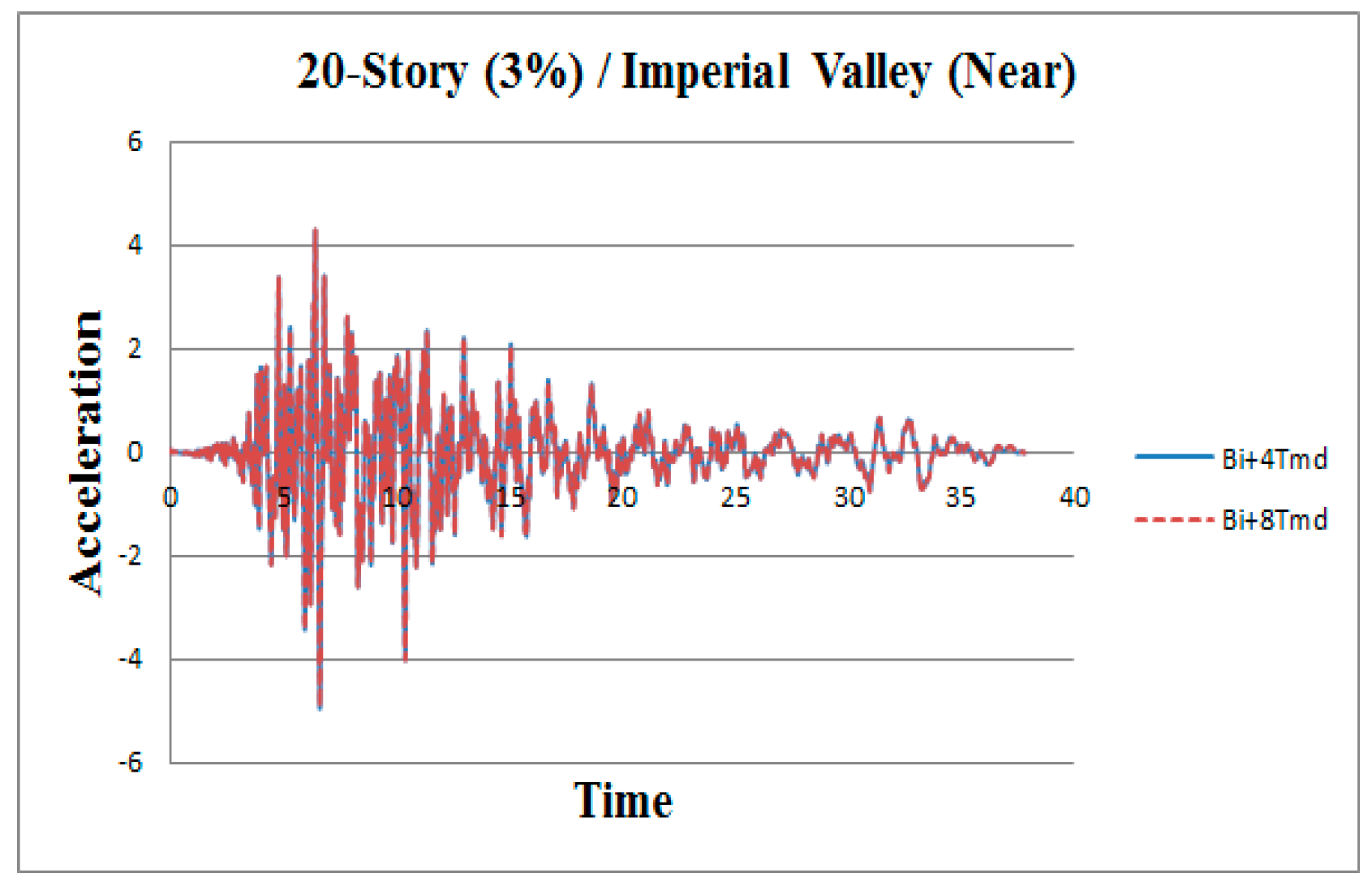 Applsci 09 01201 g0a10 550