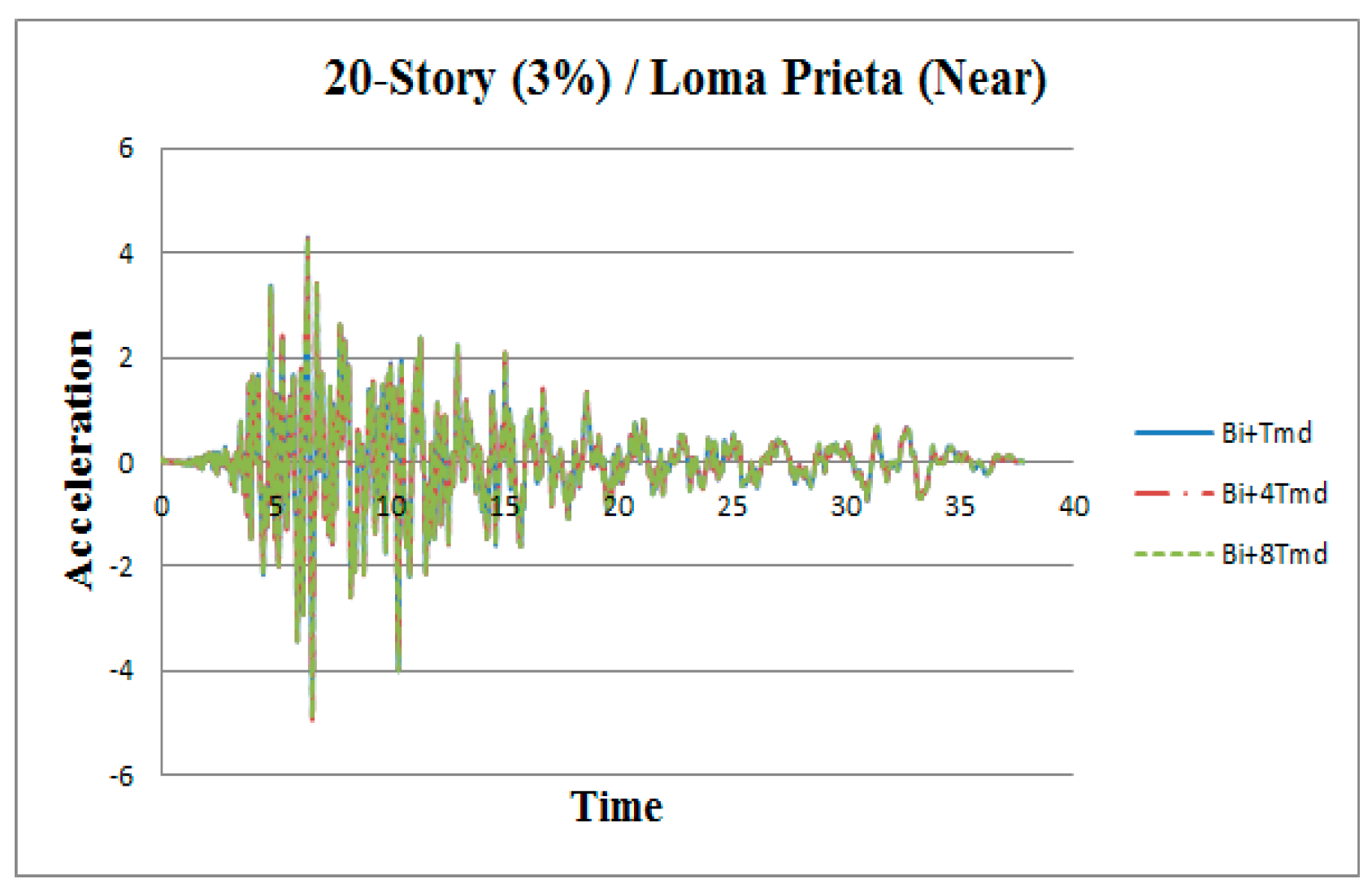 Applsci 09 01201 g0a11 550