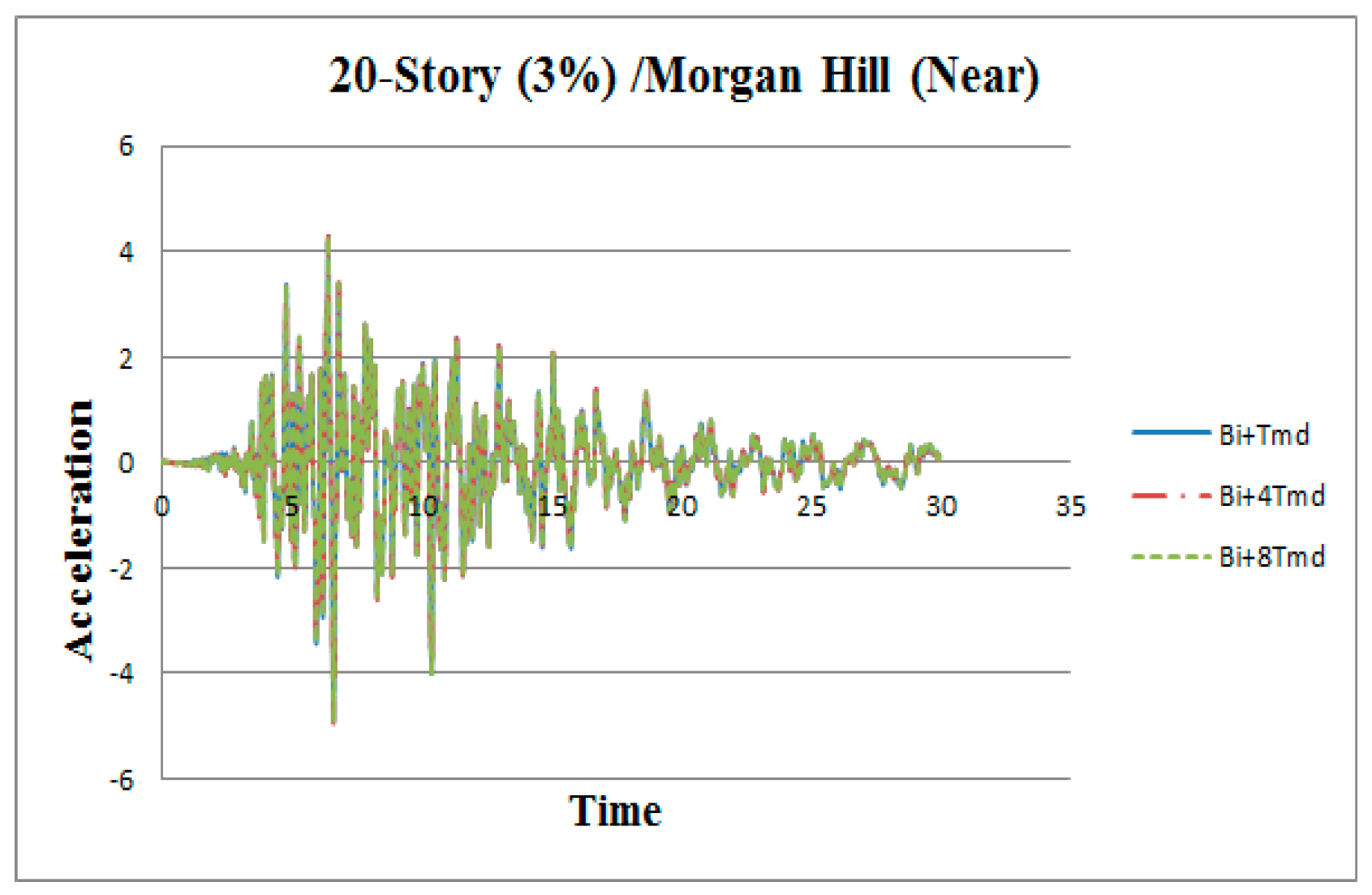 Applsci 09 01201 g0a12 550