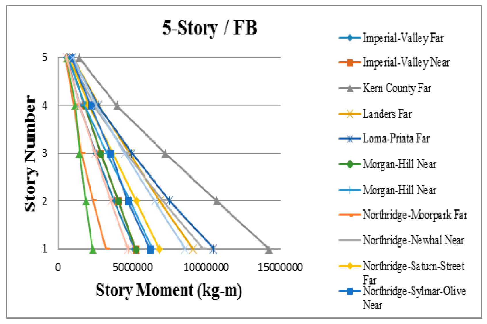 Applsci 09 01201 g0a13 550