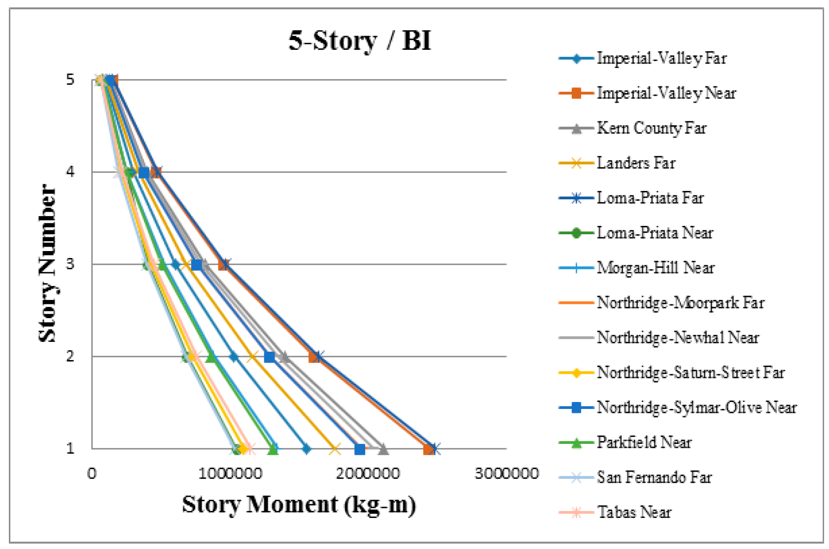 Applsci 09 01201 g0a14 550