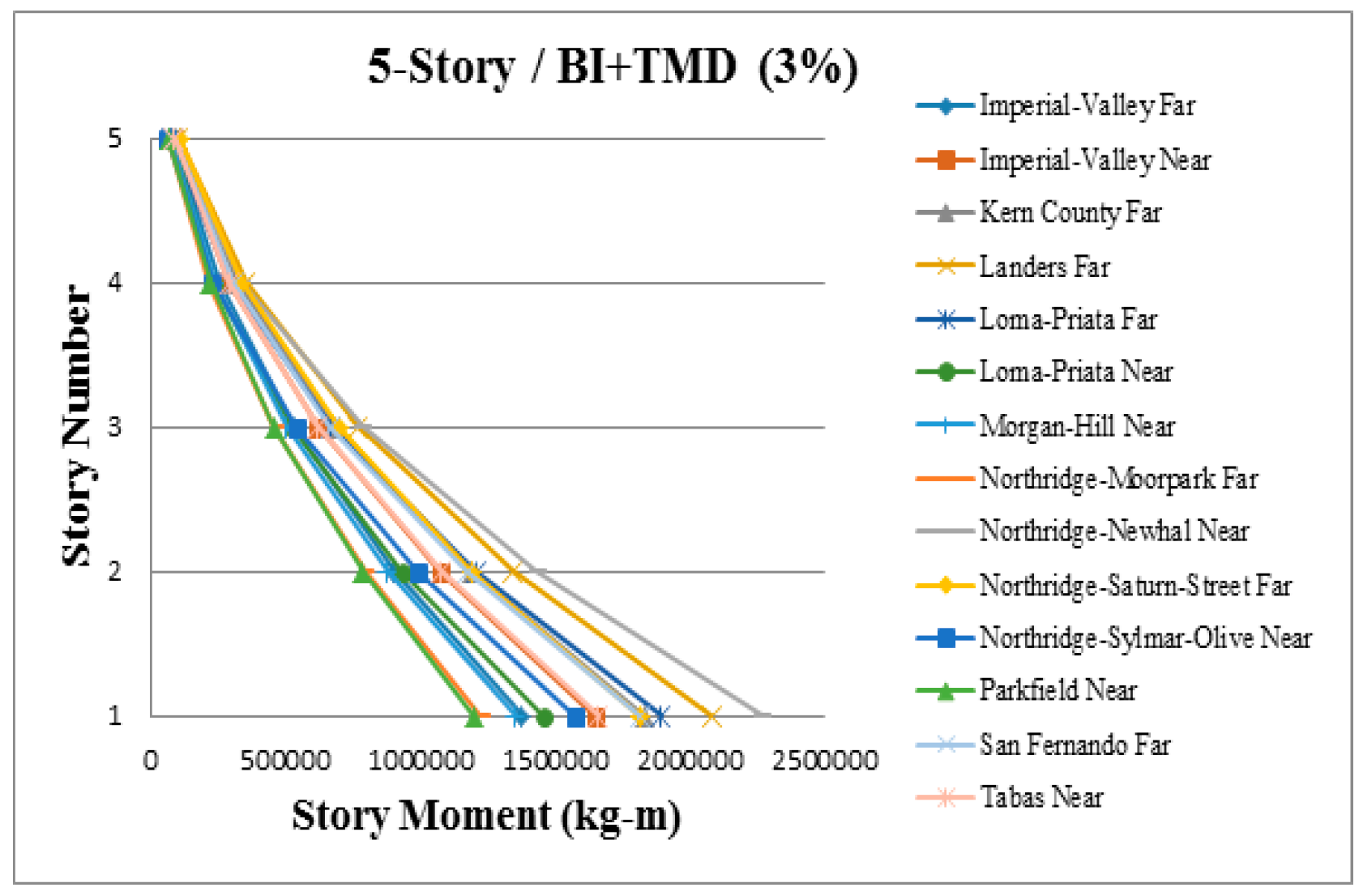 Applsci 09 01201 g0a16 550