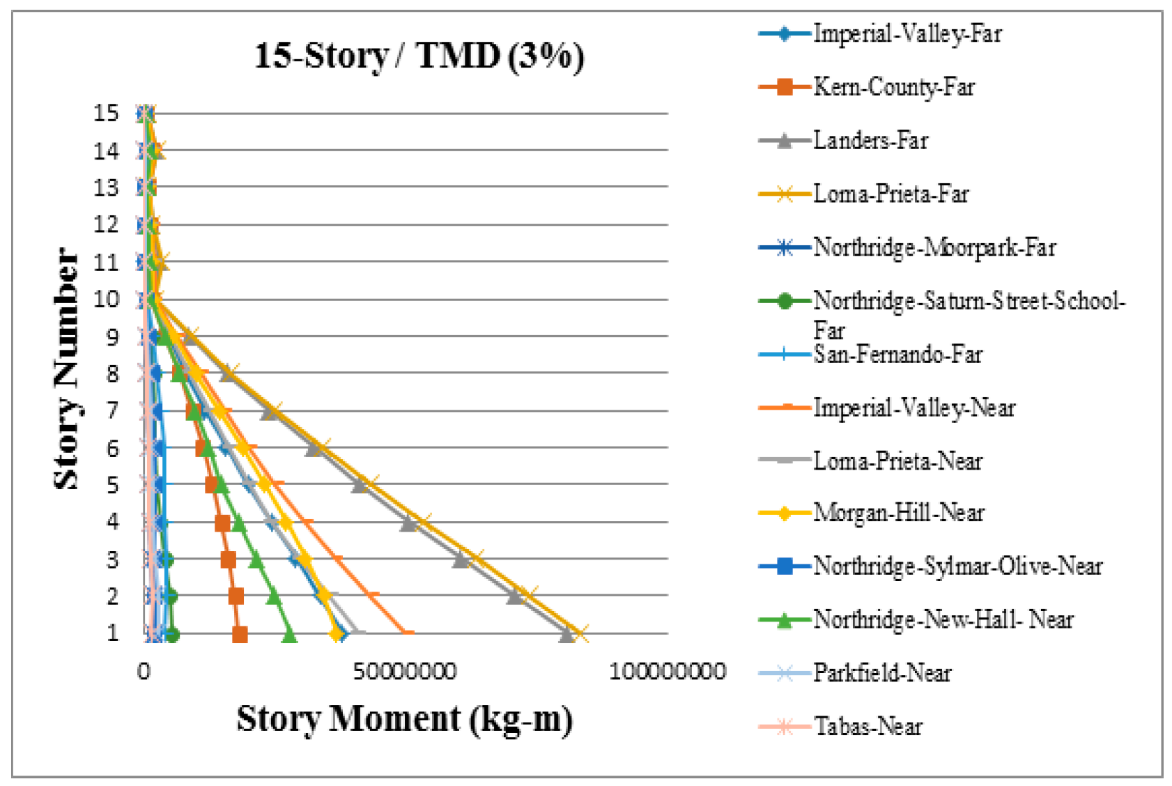 Applsci 09 01201 g0a19 550