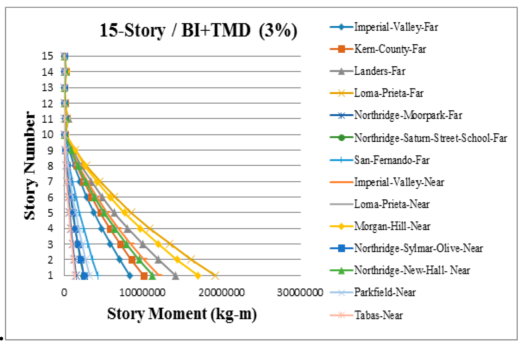 Applsci 09 01201 g0a20 550