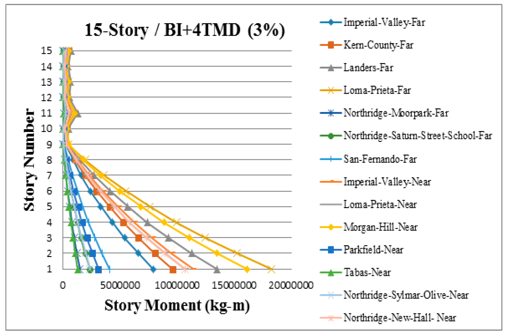 Applsci 09 01201 g0a21 550