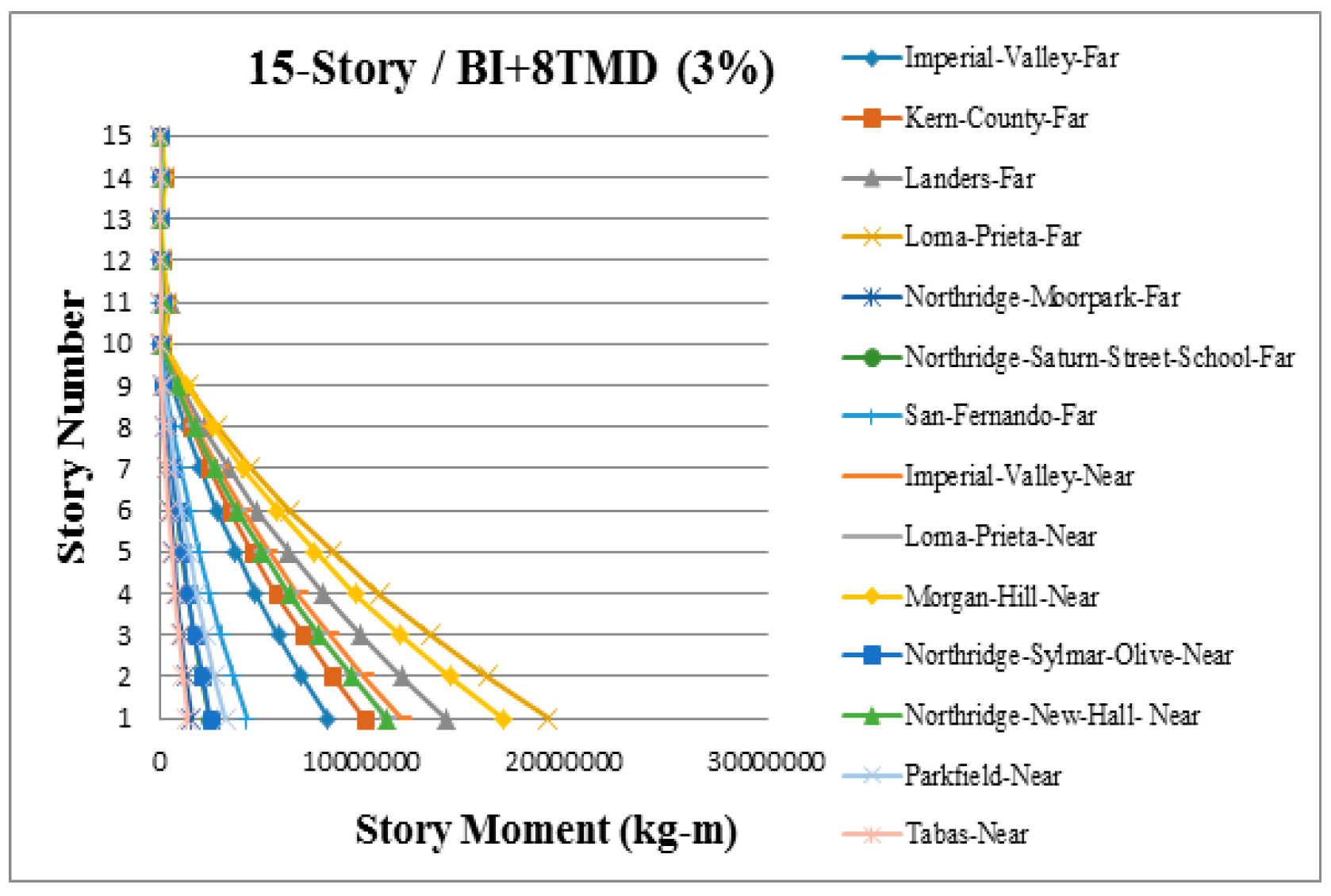 Applsci 09 01201 g0a22 550