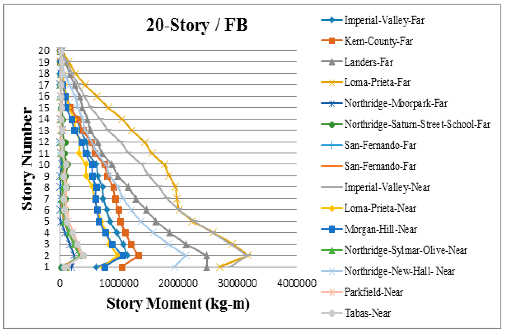 Applsci 09 01201 g0a23 550