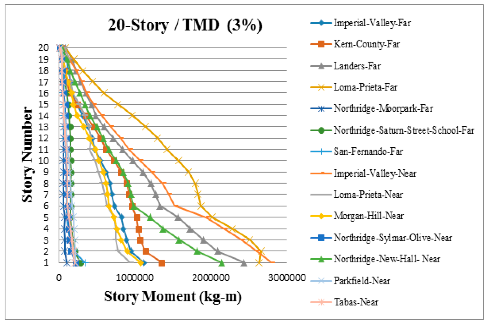 Applsci 09 01201 g0a25 550