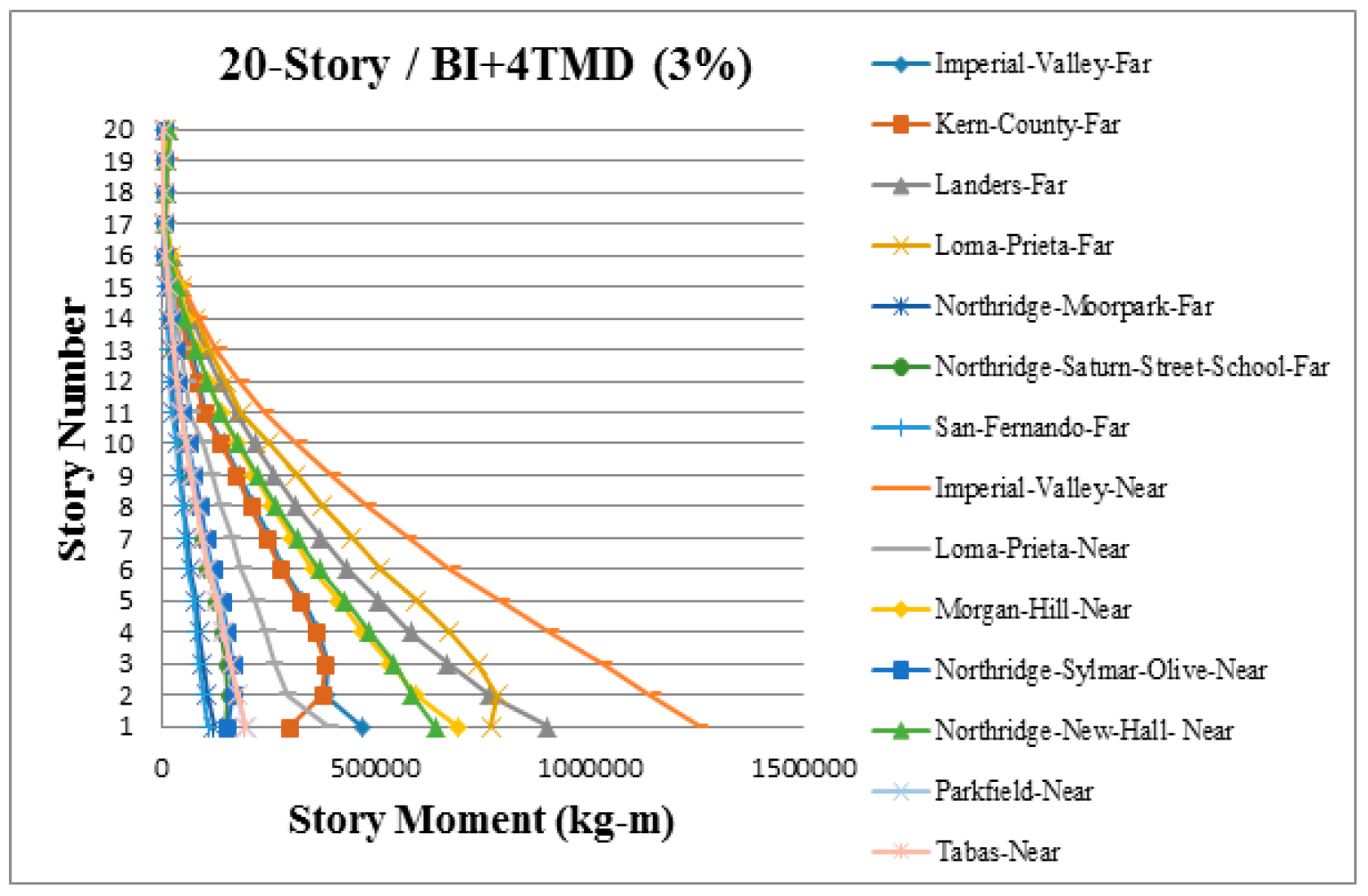 Applsci 09 01201 g0a27 550