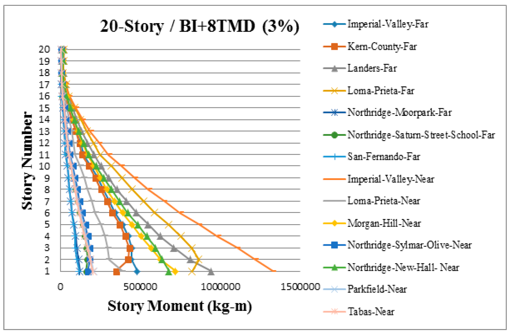 Applsci 09 01201 g0a28 550