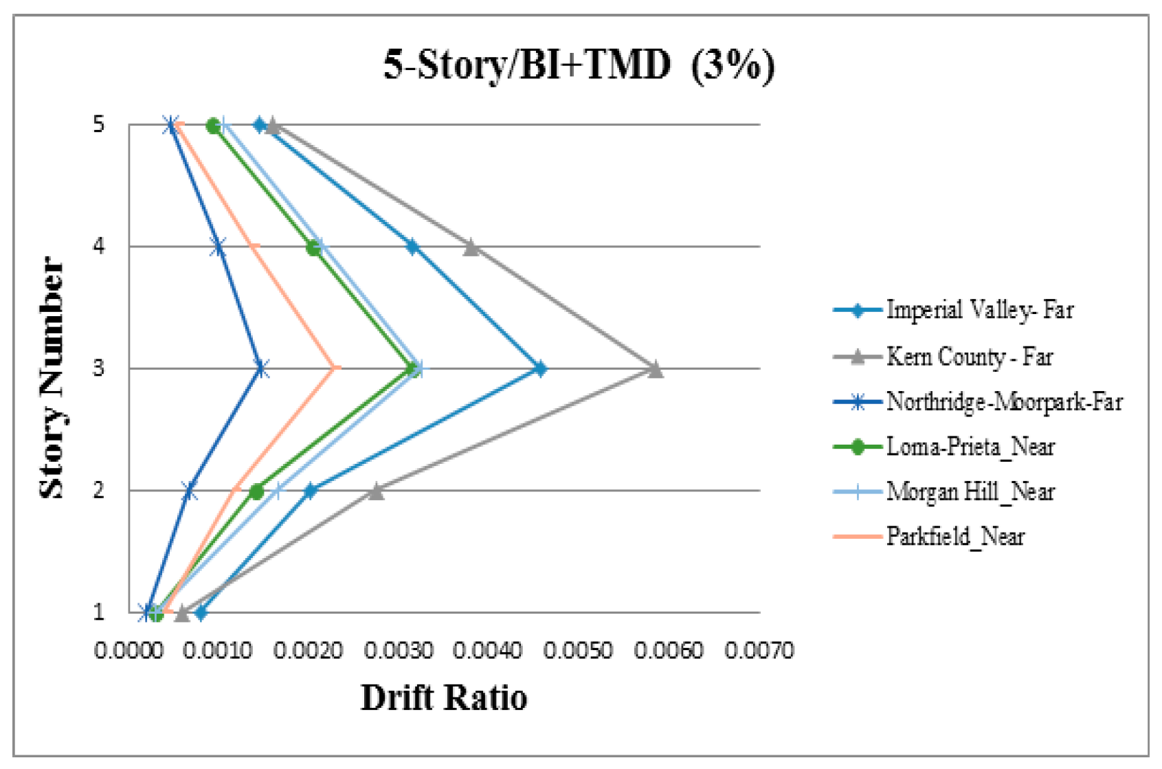 Applsci 09 01201 g0a29 550