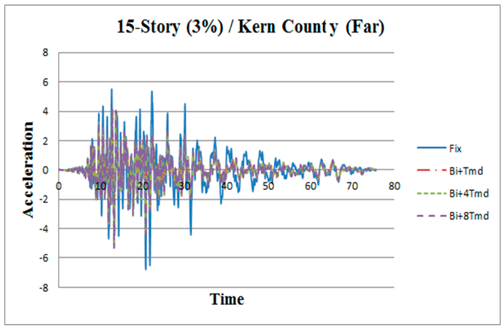 Applsci 09 01201 g0a3 550