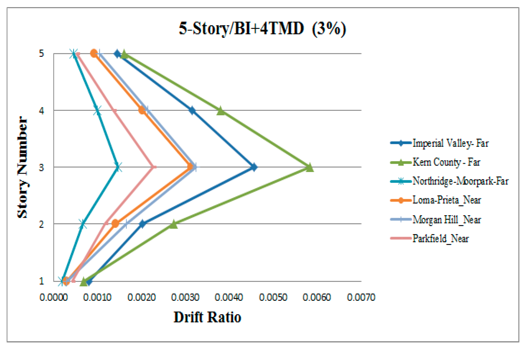 Applsci 09 01201 g0a30 550