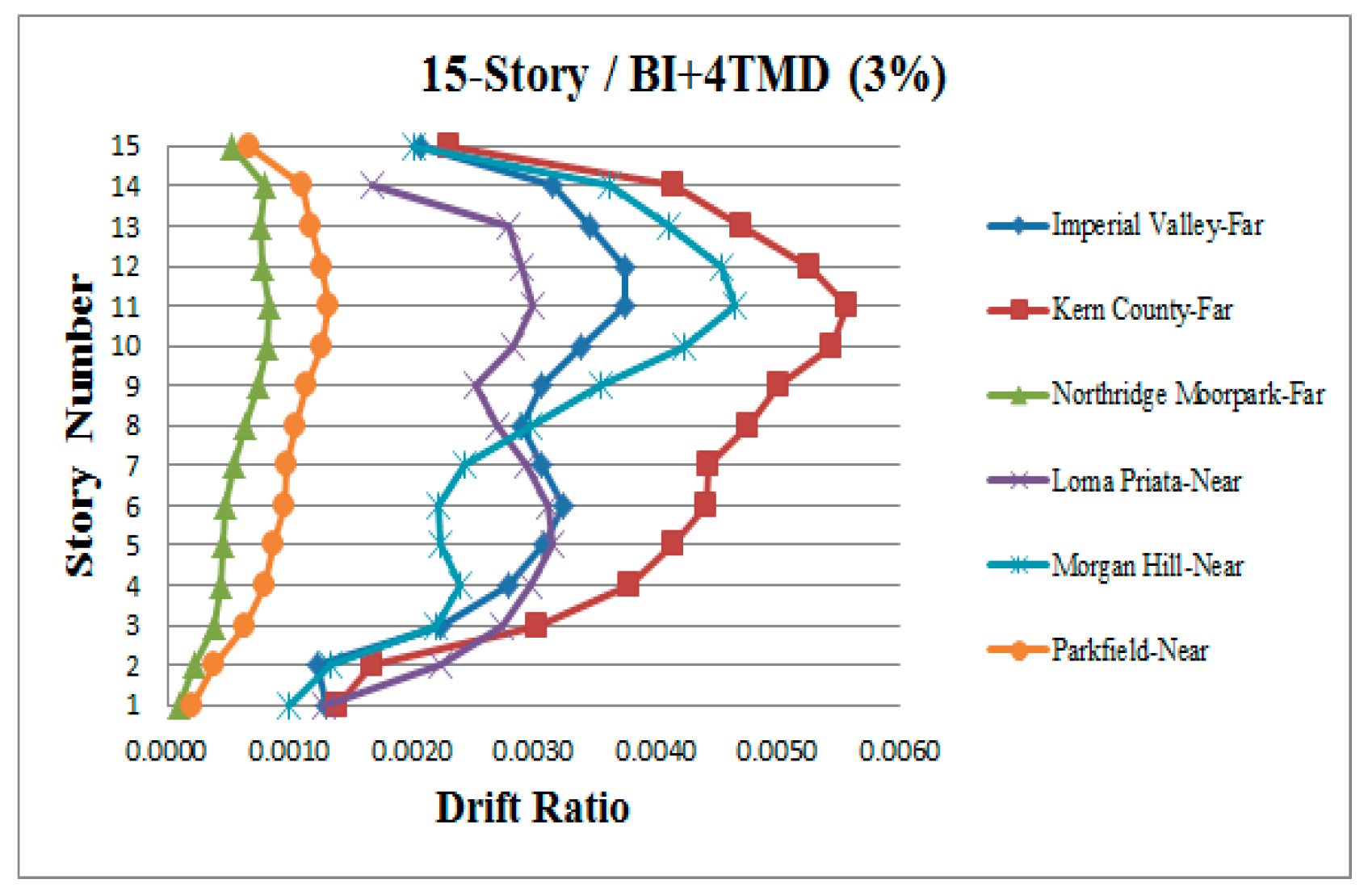 Applsci 09 01201 g0a33 550