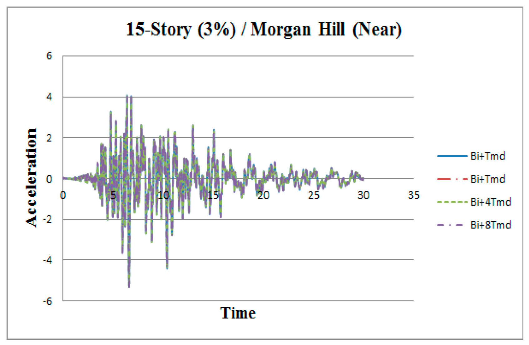 Applsci 09 01201 g0a6 550