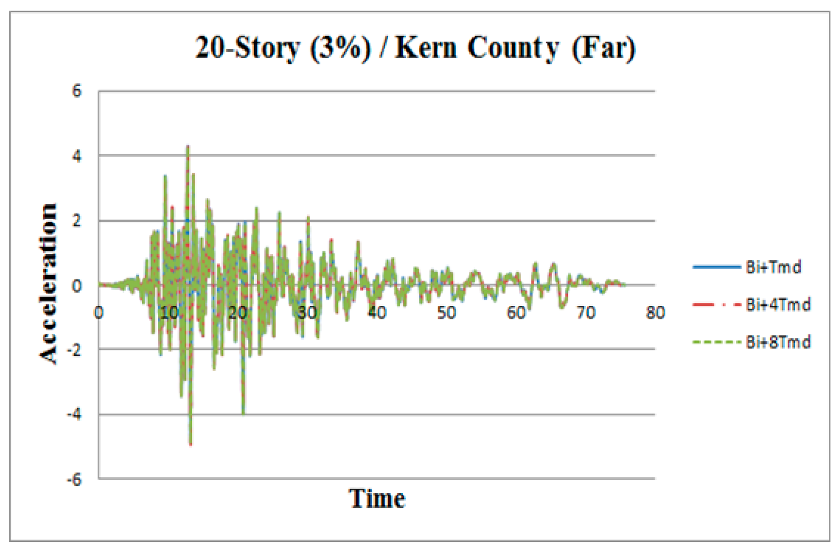Applsci 09 01201 g0a9 550