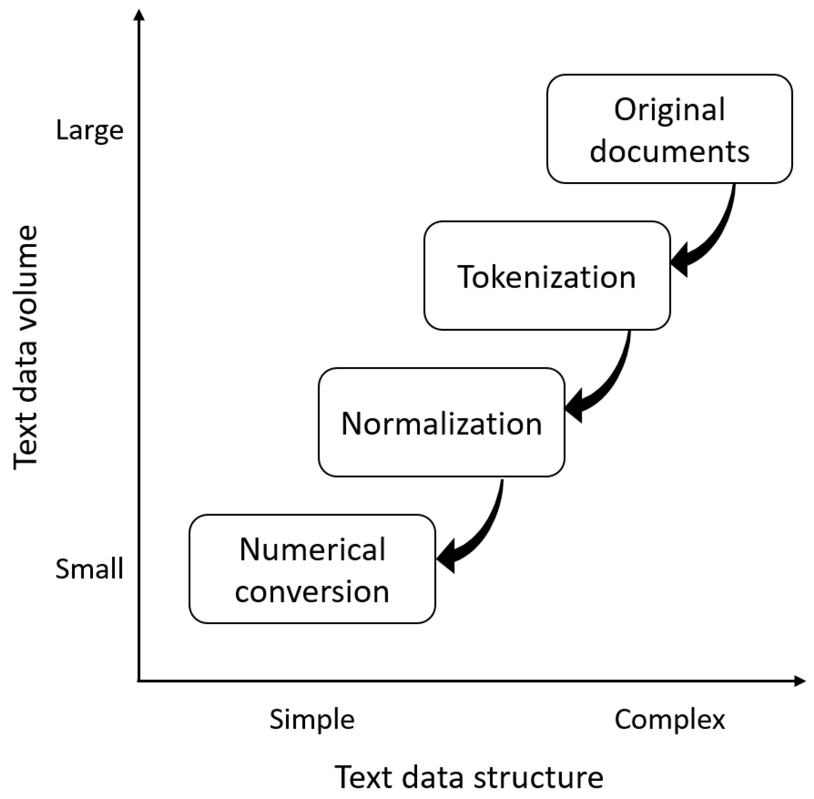 Applsci 09 01202 g003 550