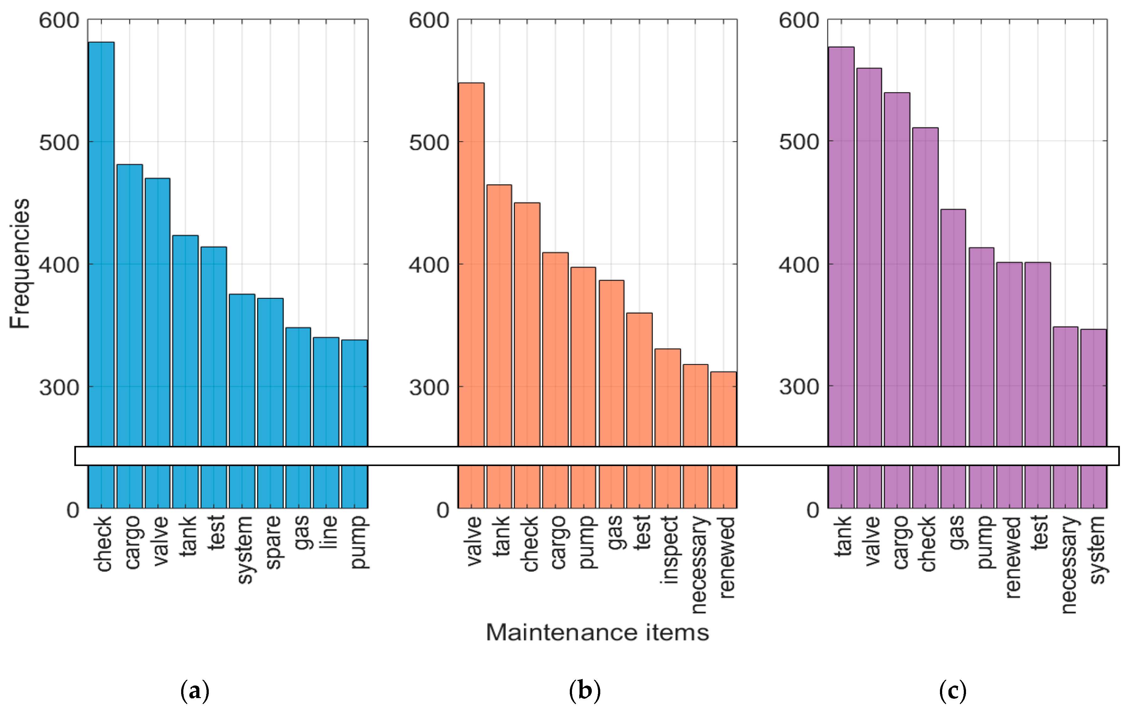 Applsci 09 01202 g004 550