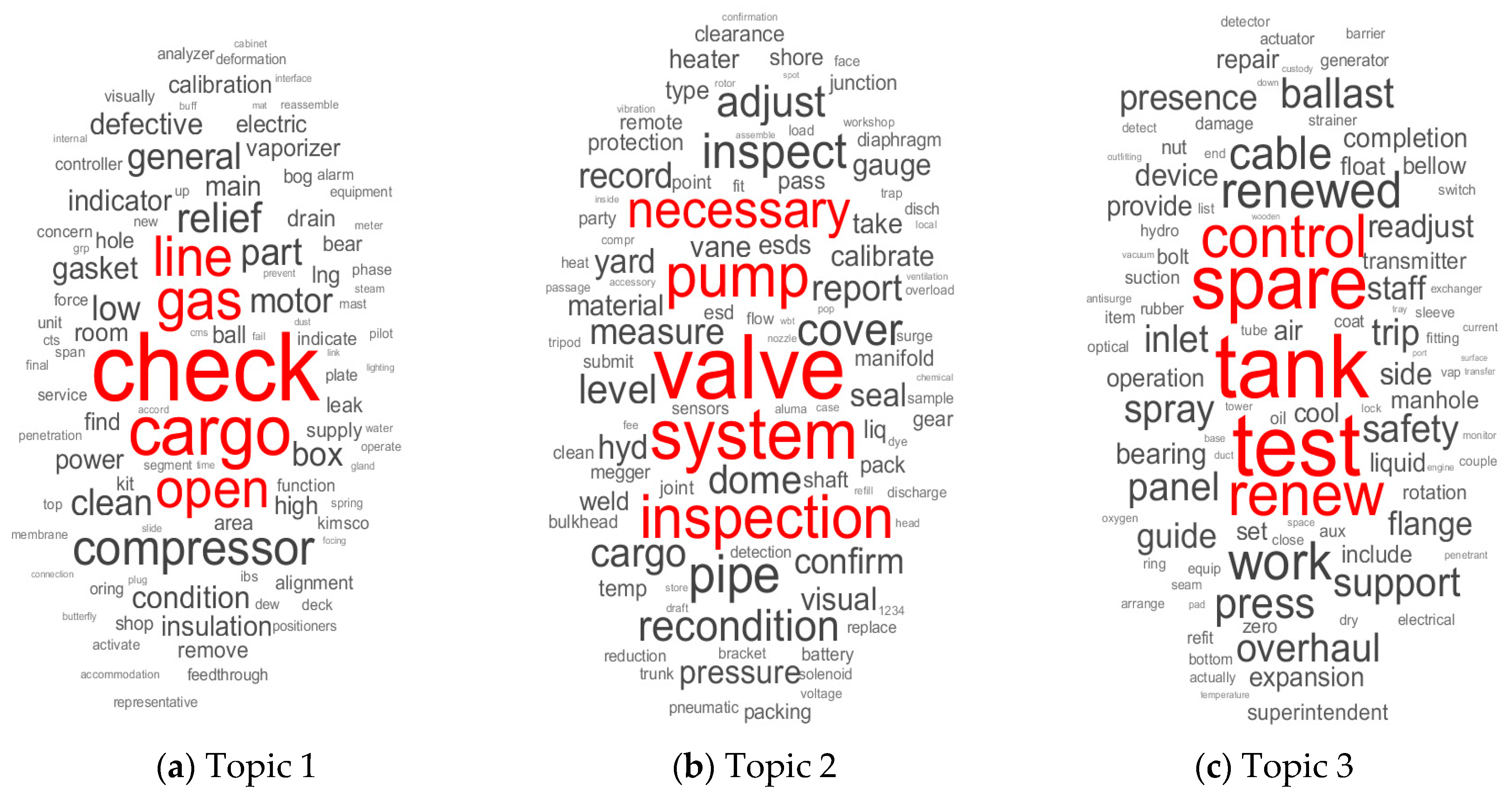 Applsci 09 01202 g006 550