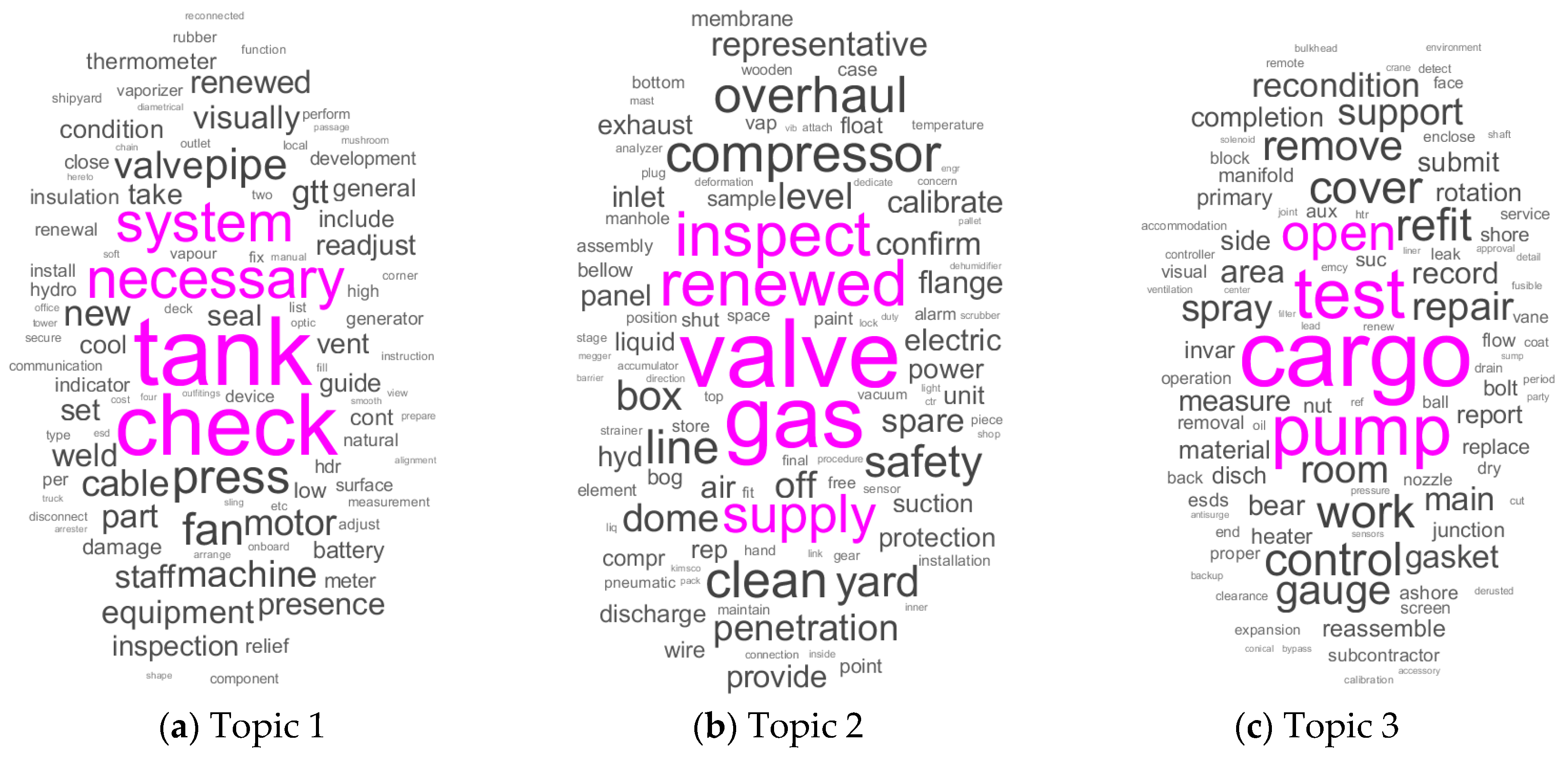 Applsci 09 01202 g008 550