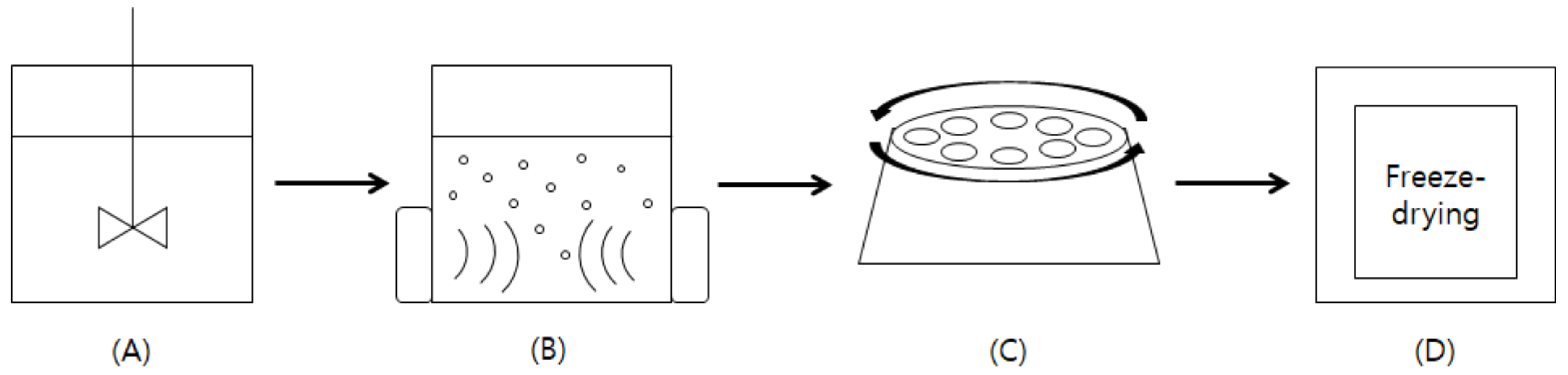 Applsci 09 01203 g001 550