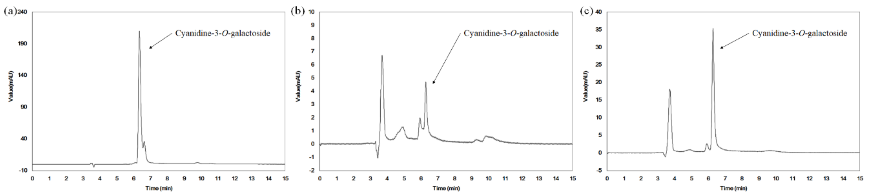 Applsci 09 01203 g003 550