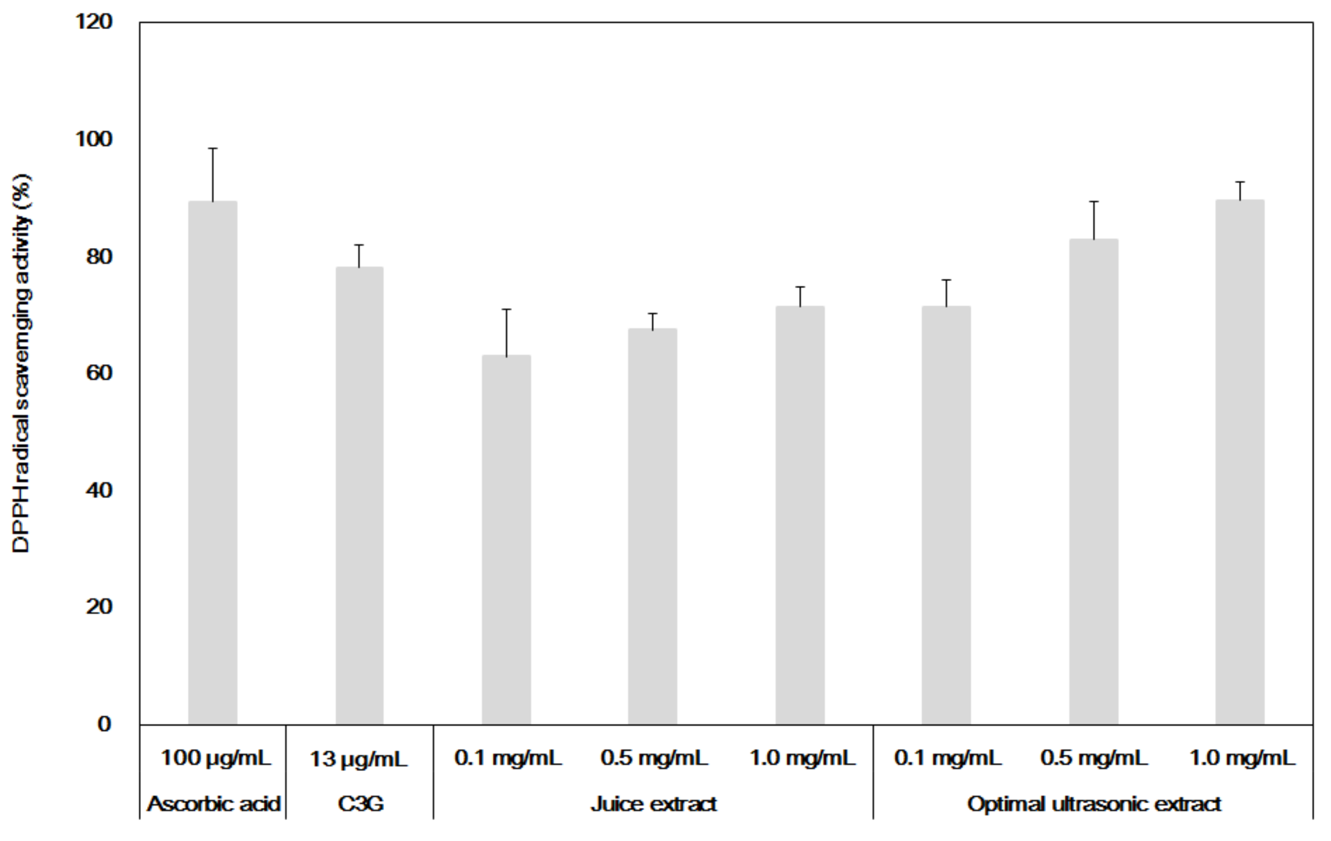 Applsci 09 01203 g004 550