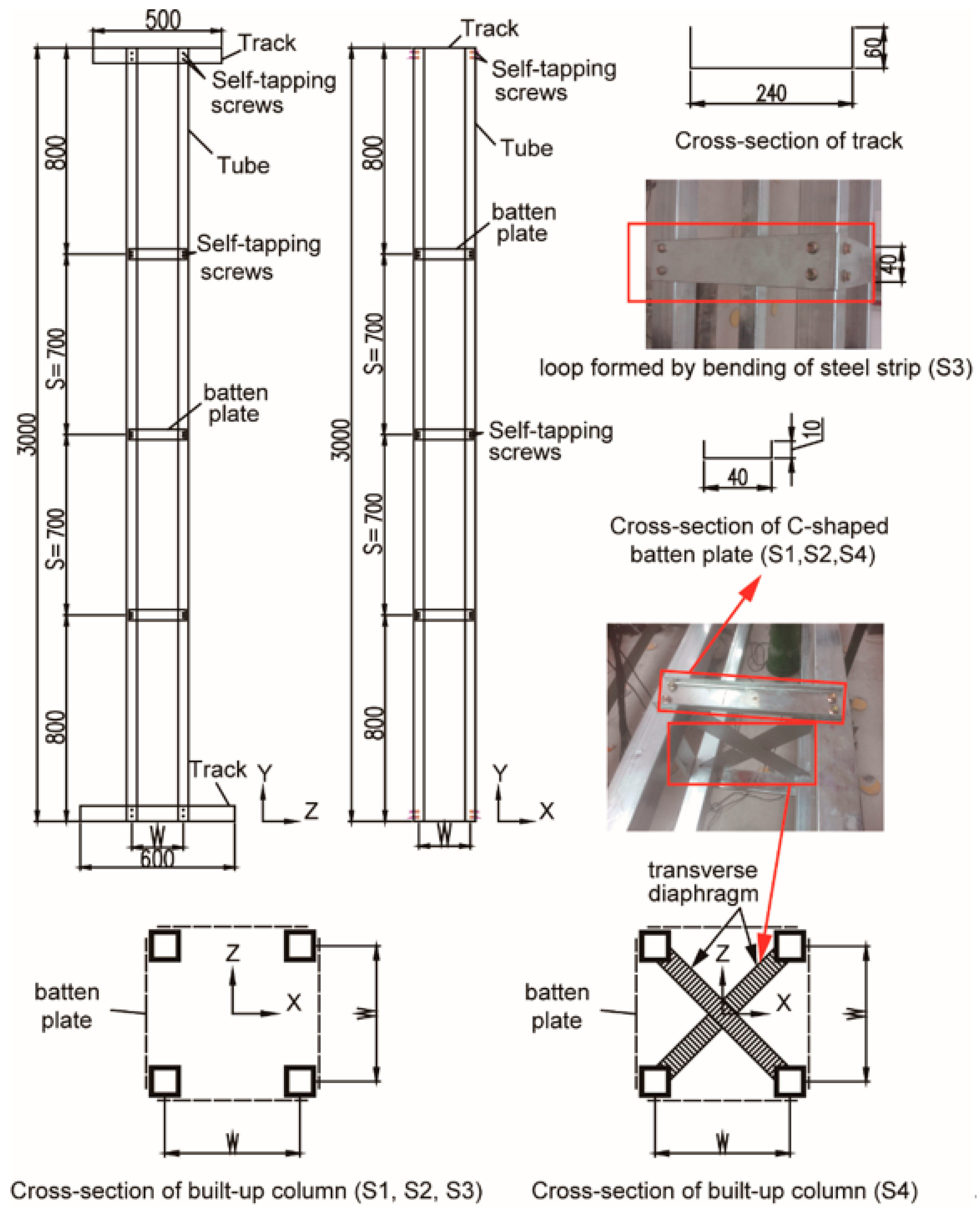 Applied Sciences Free Full Text Mechanical Performance