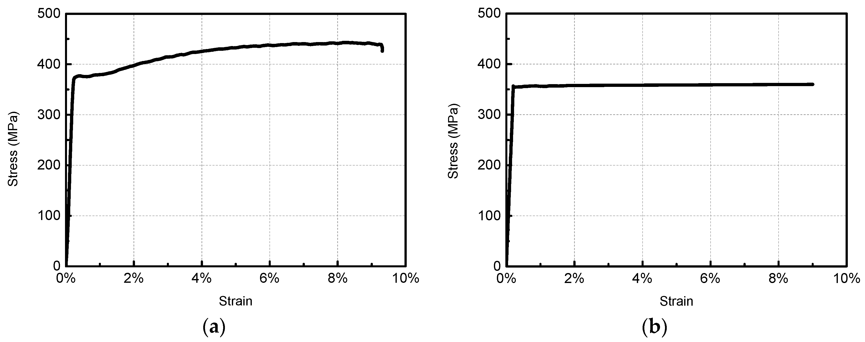 Applsci 09 01204 g004 550