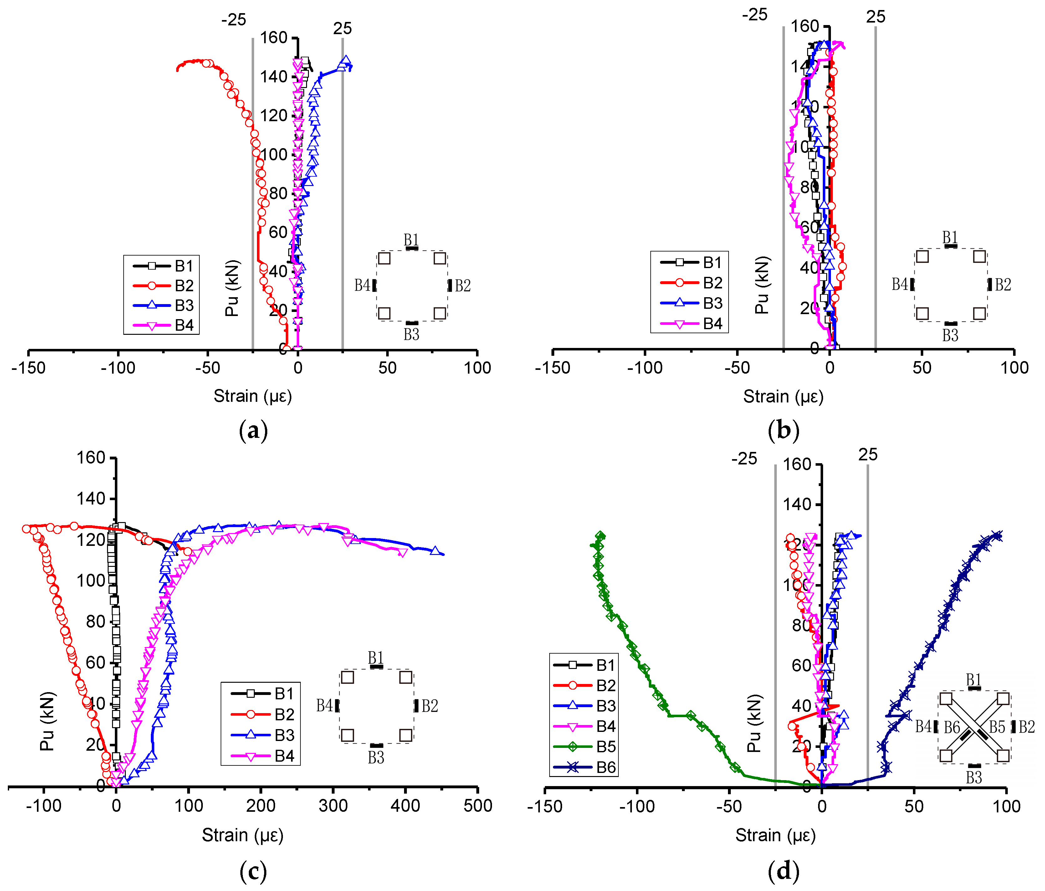 Applsci 09 01204 g007 550