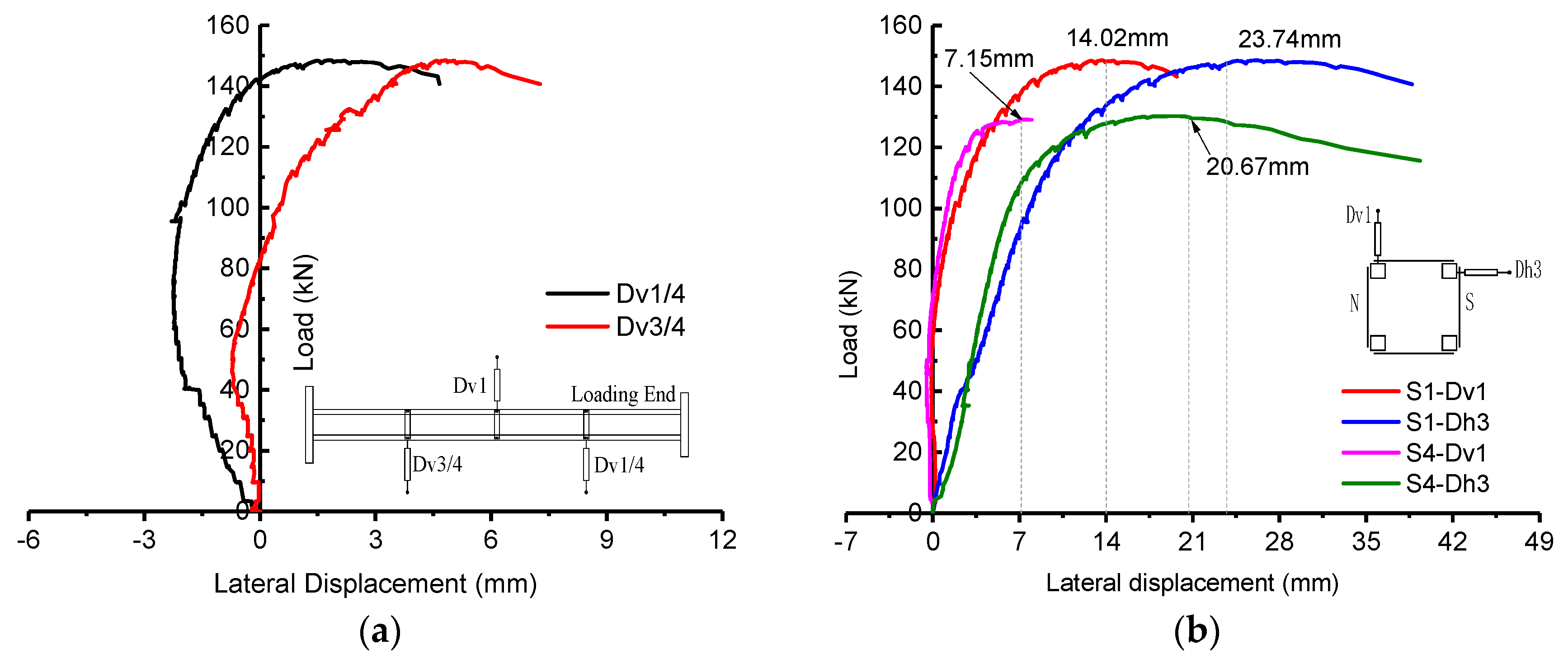 Applsci 09 01204 g008 550