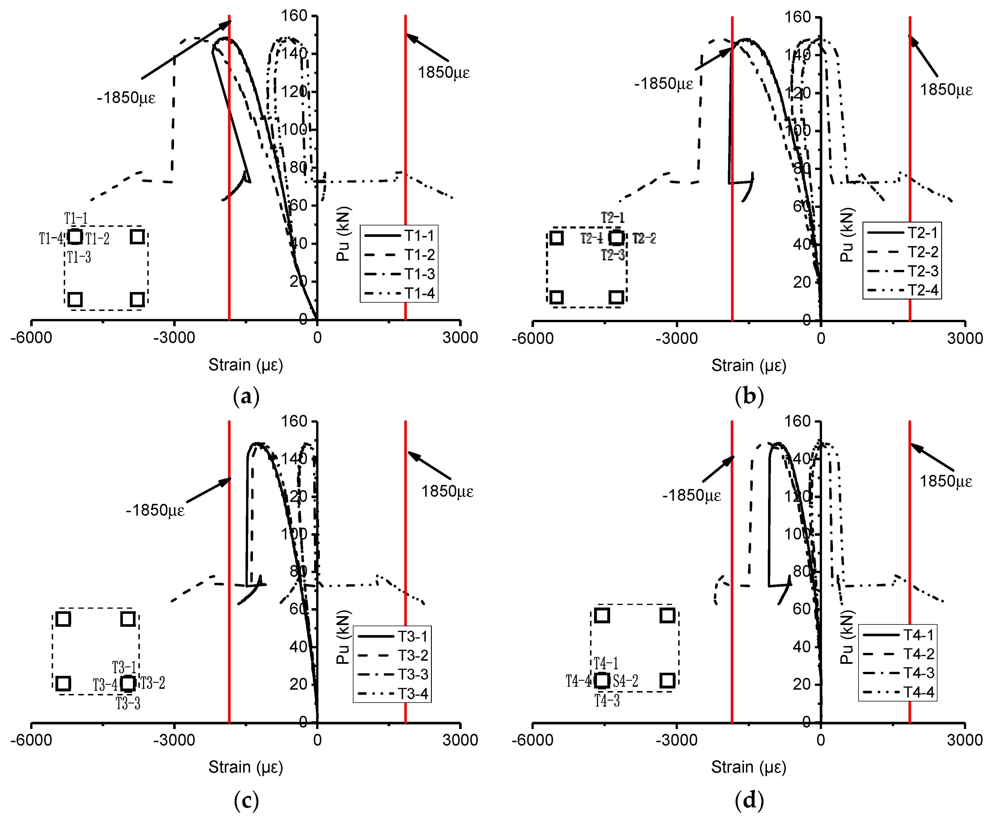 Applsci 09 01204 g009 550