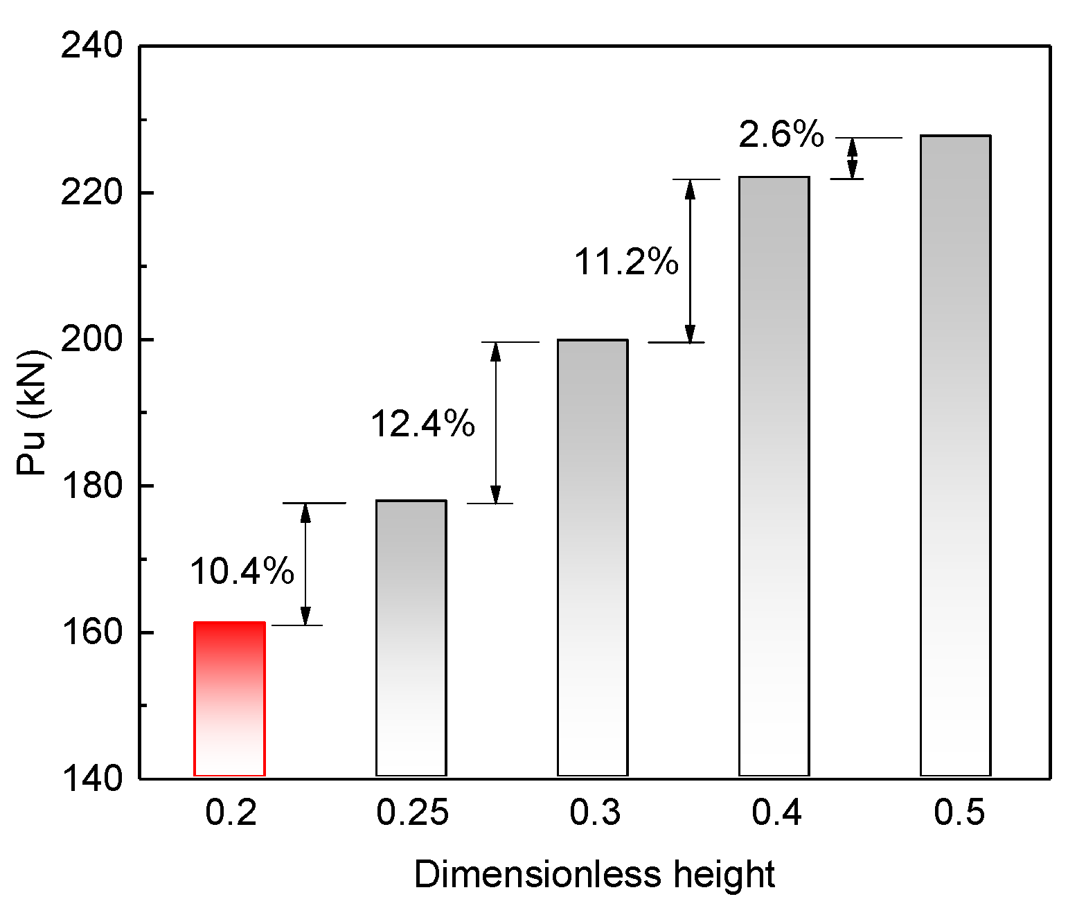 Applsci 09 01204 g012 550
