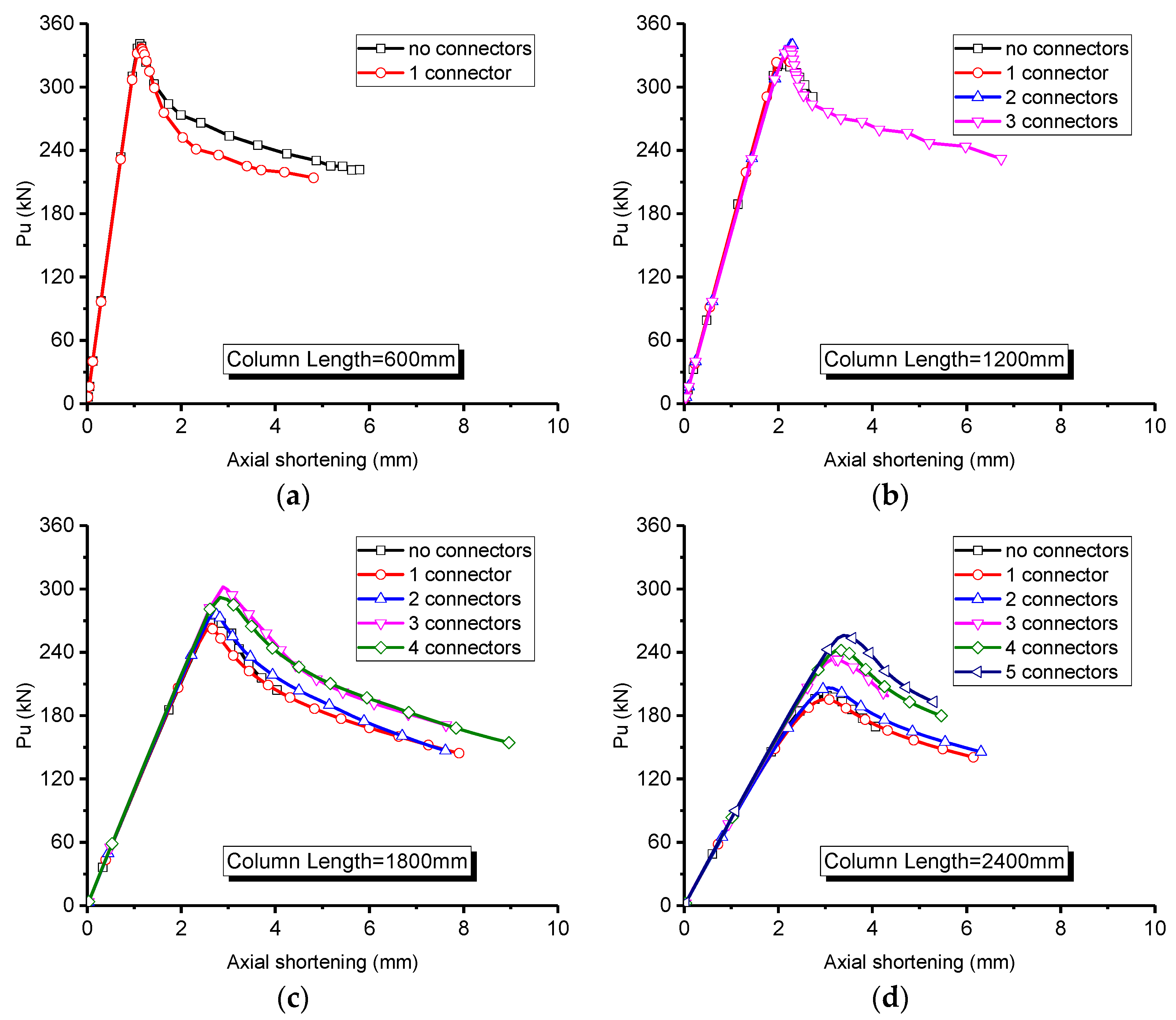 Applsci 09 01204 g014a 550