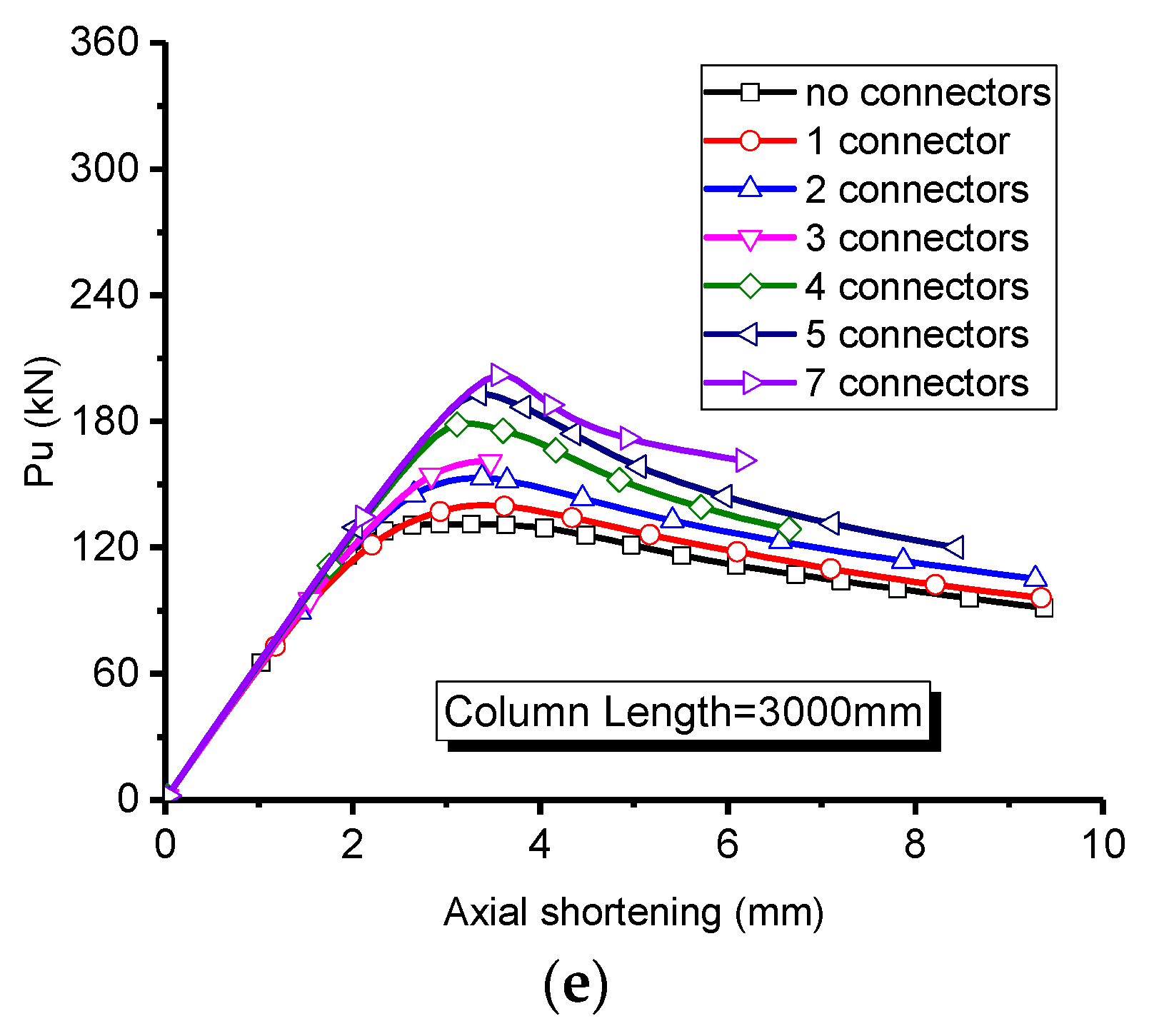 Applsci 09 01204 g014b 550