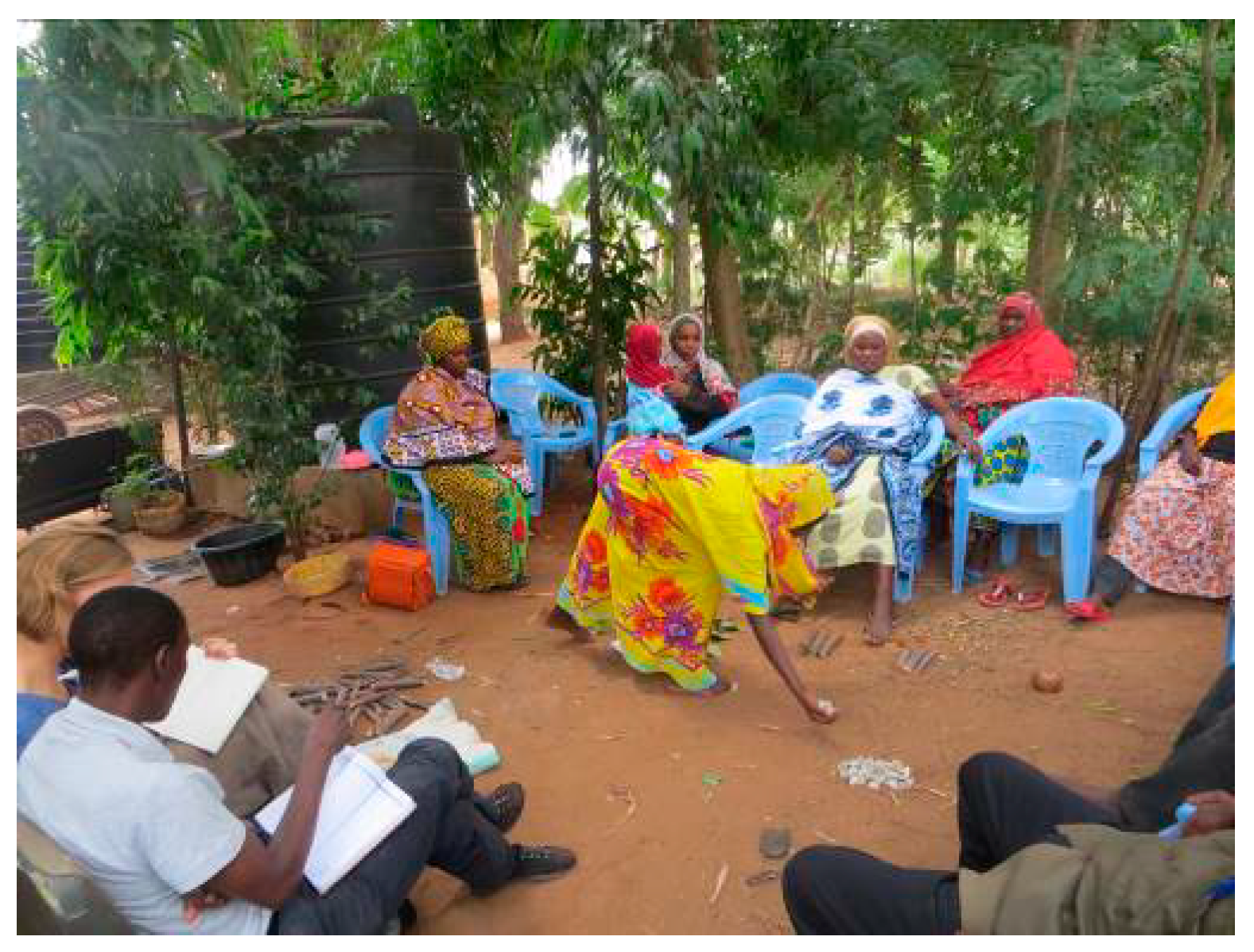 Applsci 09 01205 g003