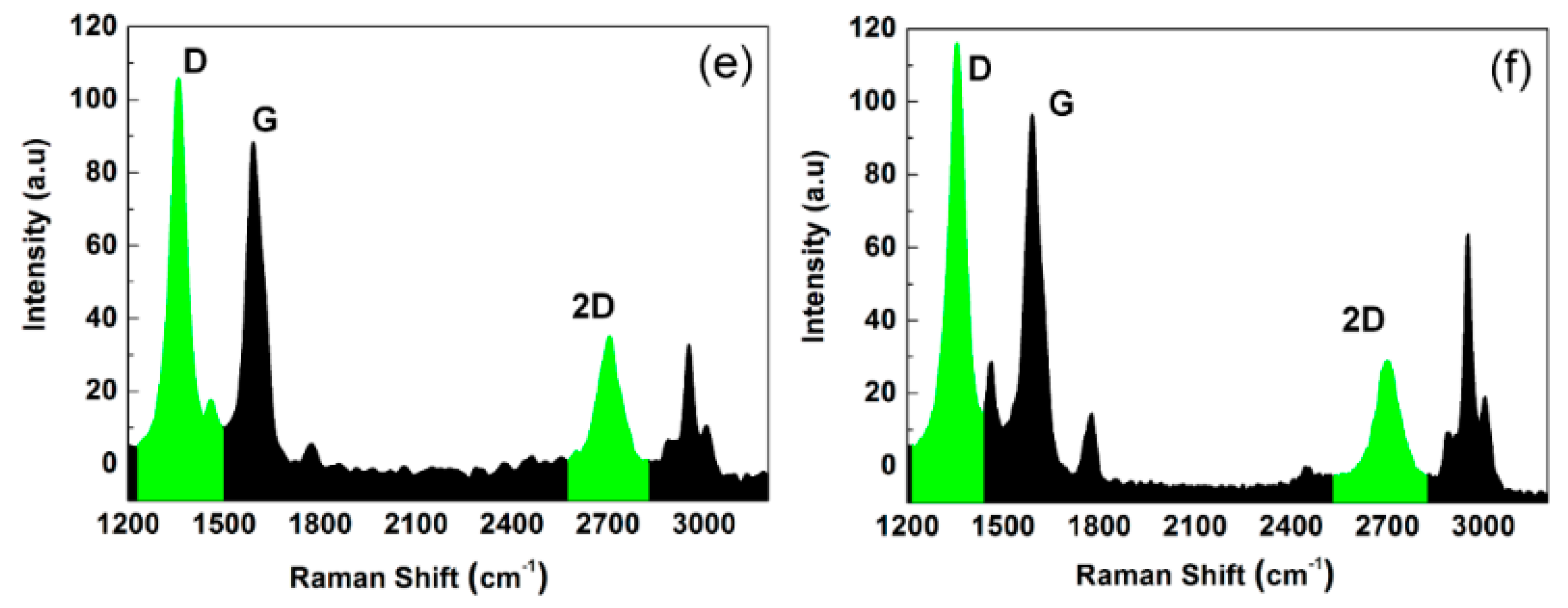 Applsci 09 01209 g003b