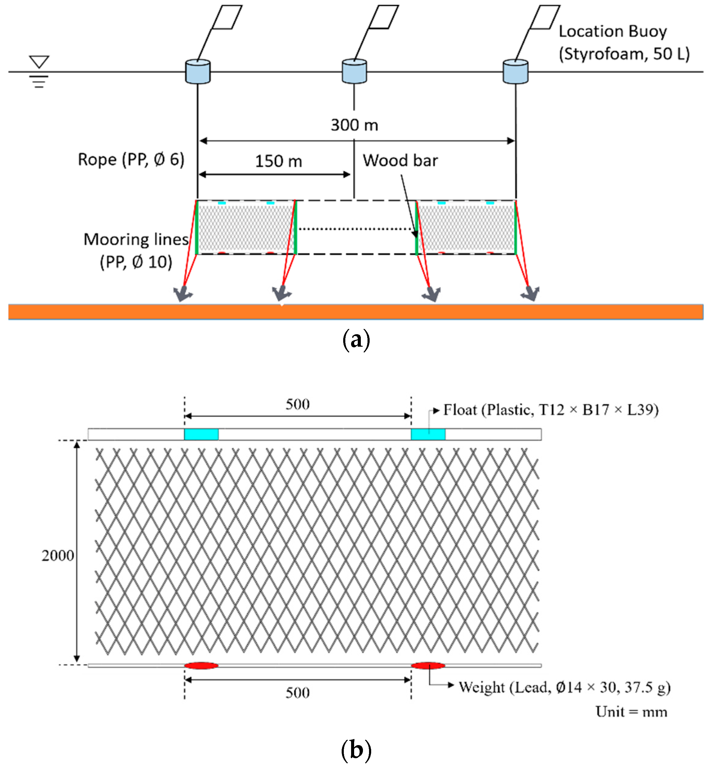 Applsci 09 01210 g001