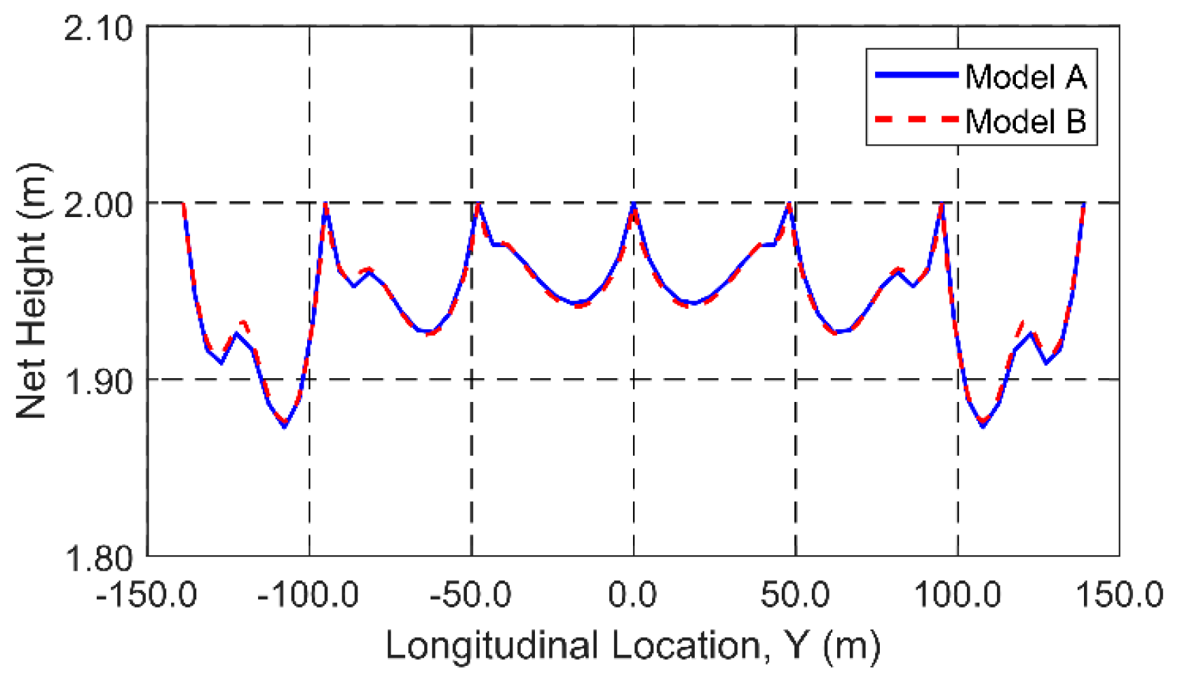 Applsci 09 01210 g004