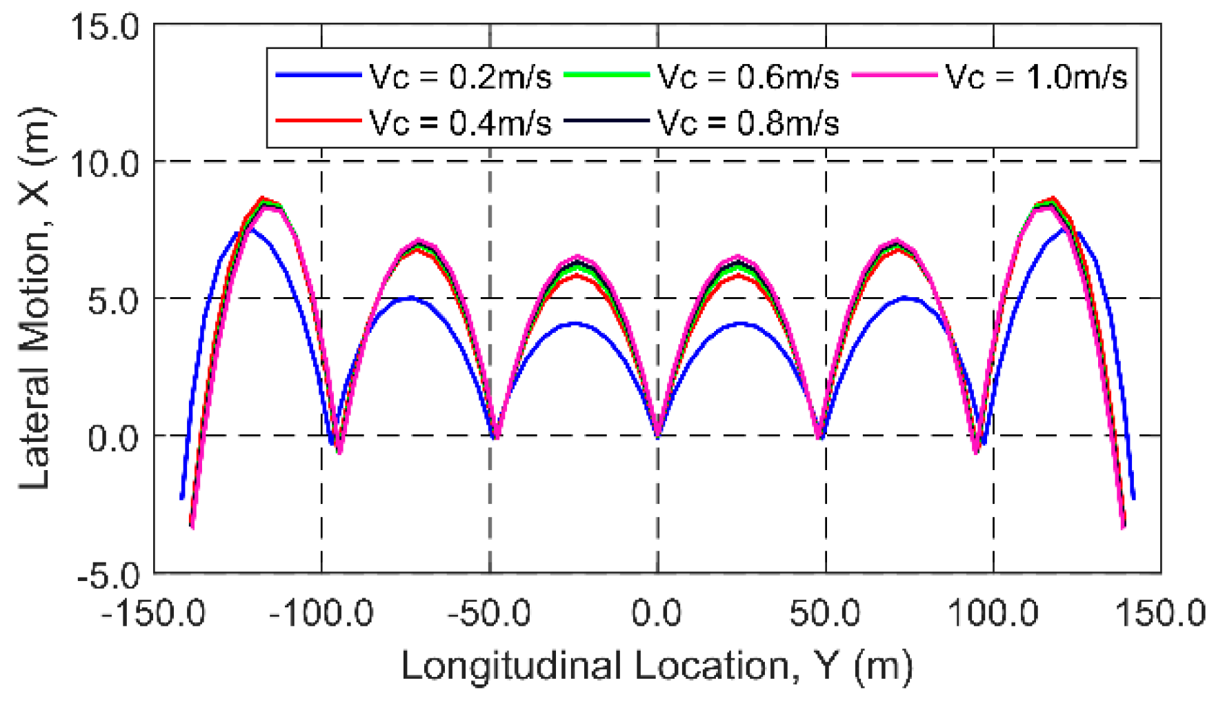Applsci 09 01210 g006