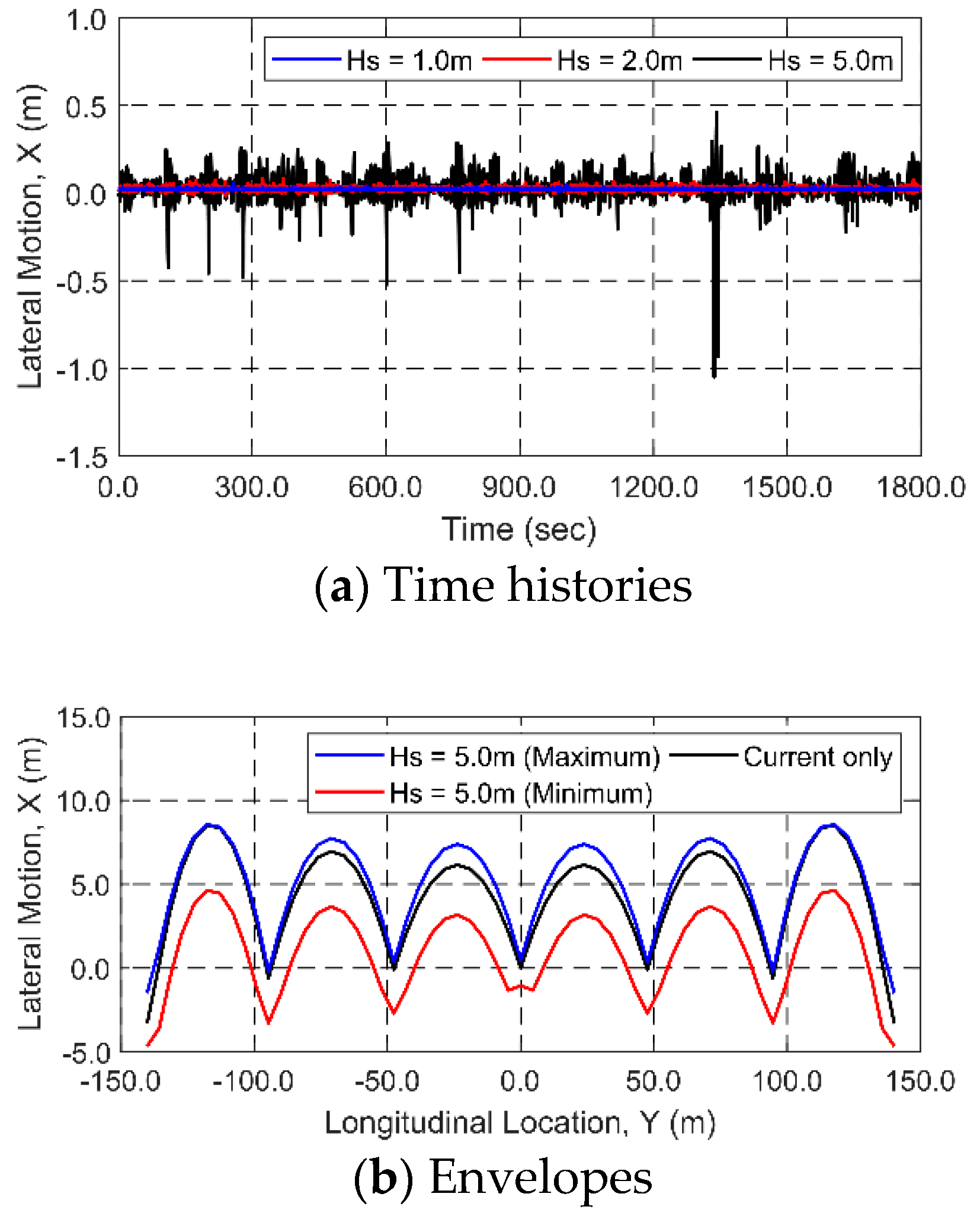 Applsci 09 01210 g008