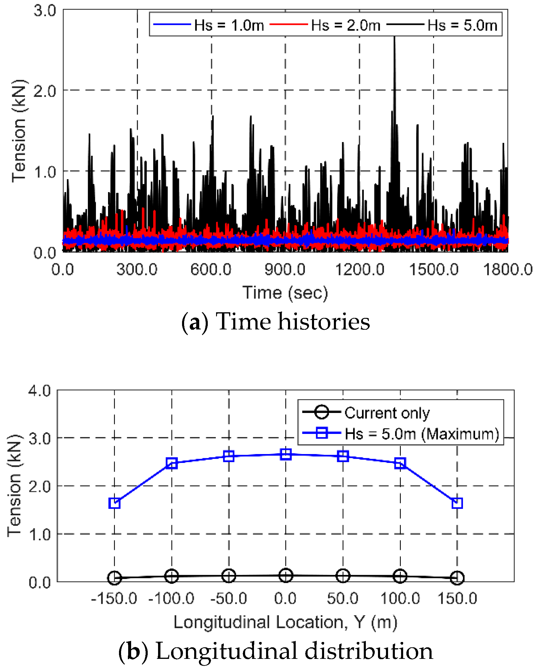 Applsci 09 01210 g010