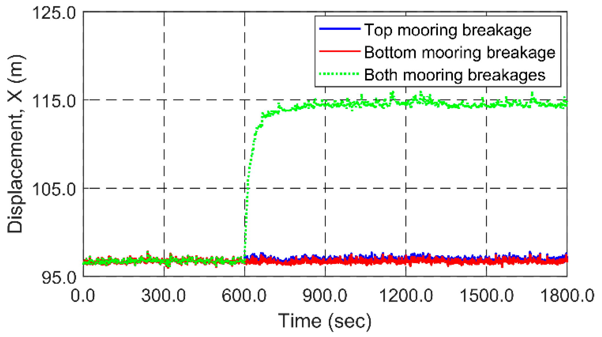 Applsci 09 01210 g014