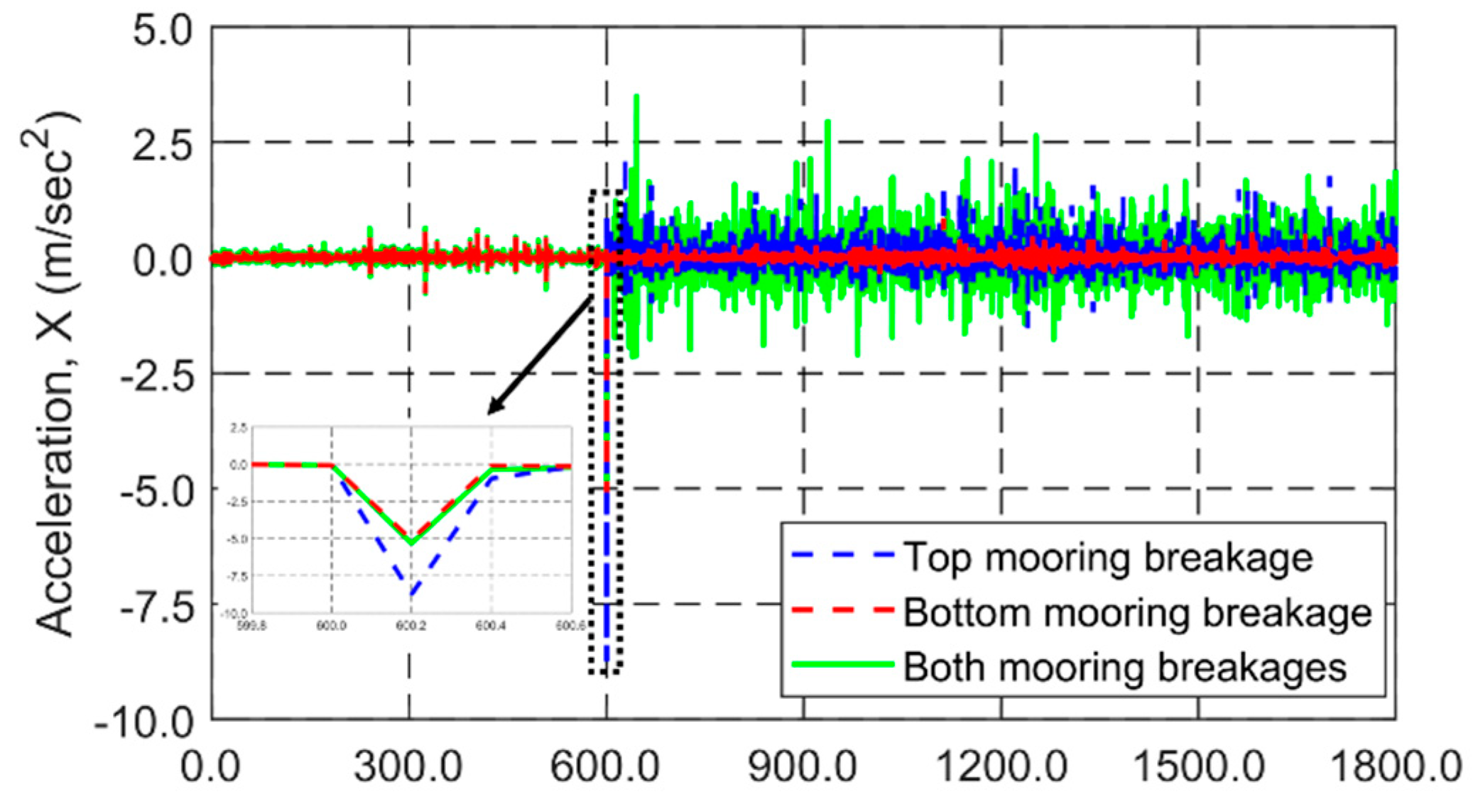 Applsci 09 01210 g015a