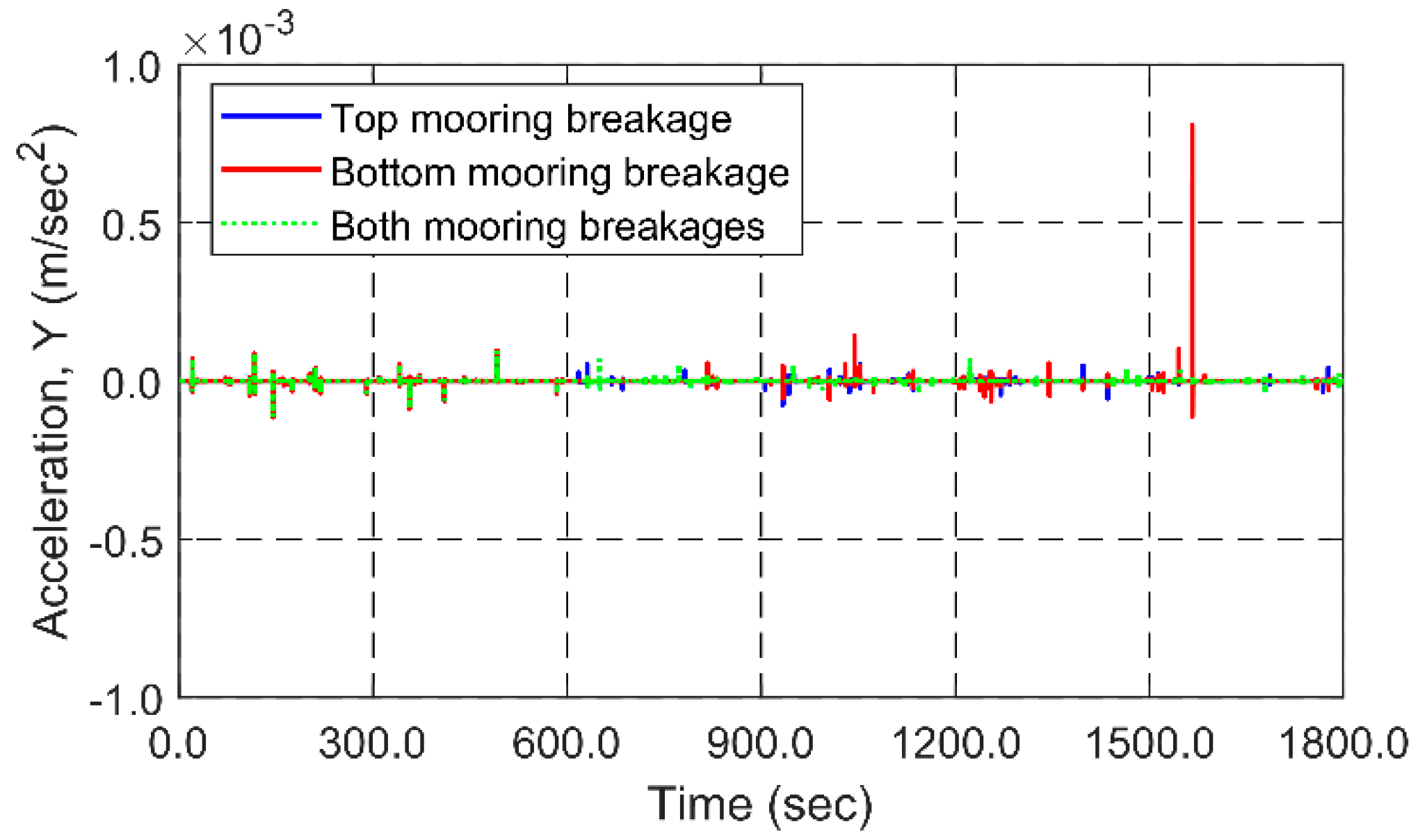 Applsci 09 01210 g015b
