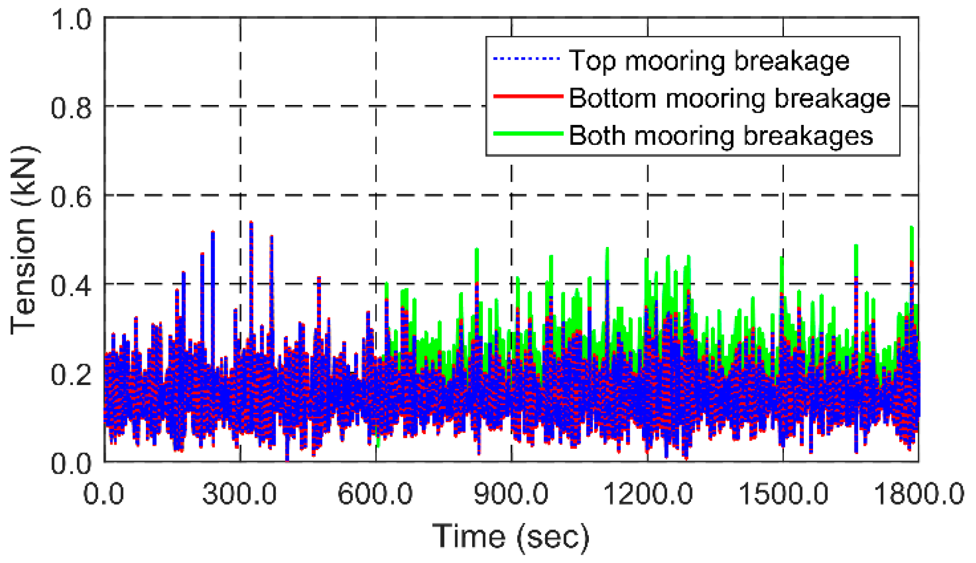 Applsci 09 01210 g016