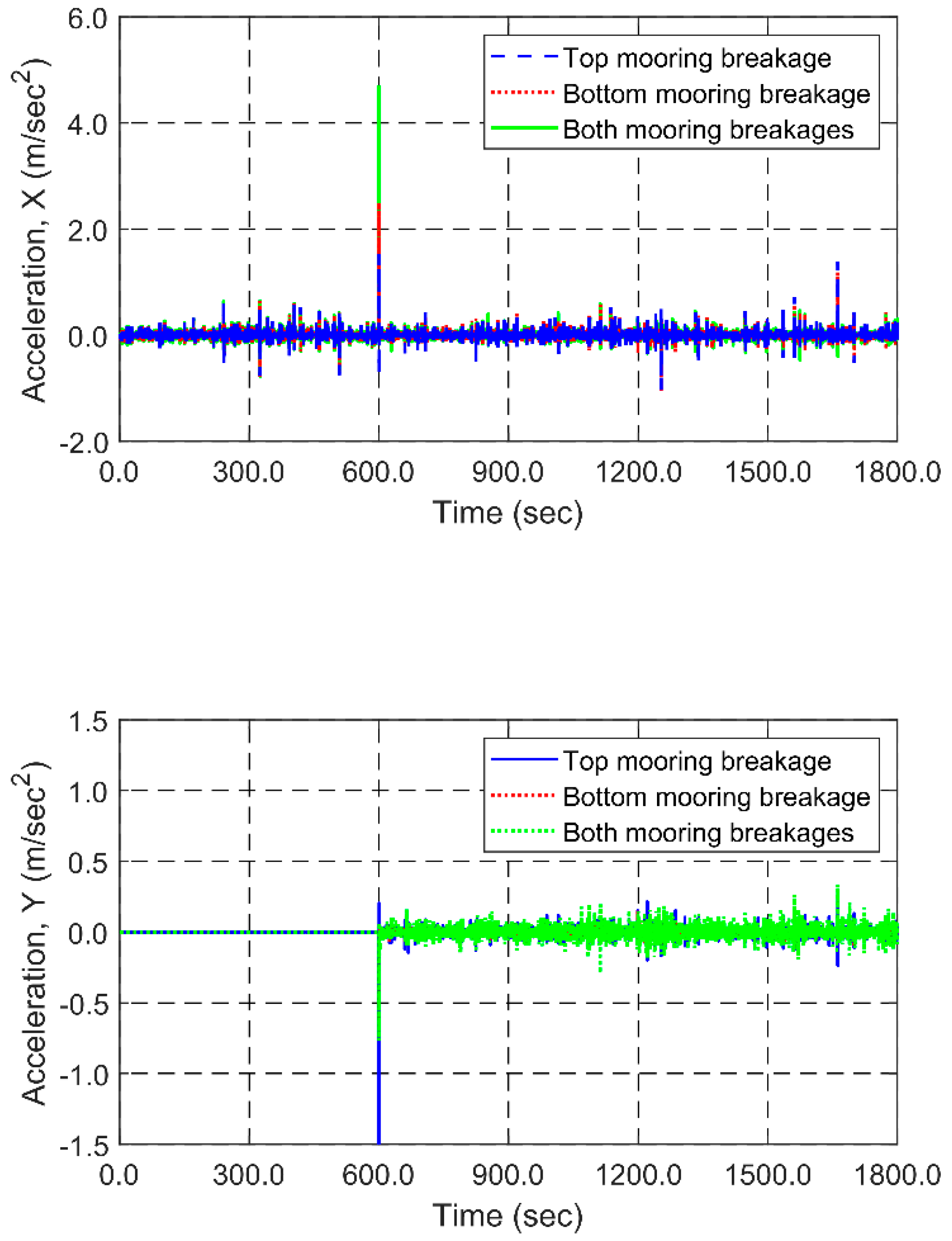 Applsci 09 01210 g017