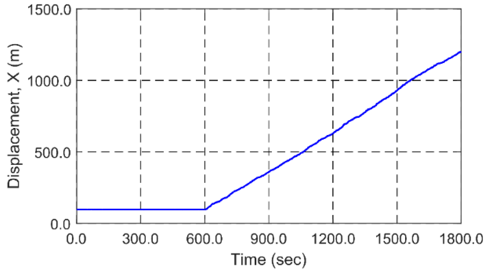 Applsci 09 01210 g018