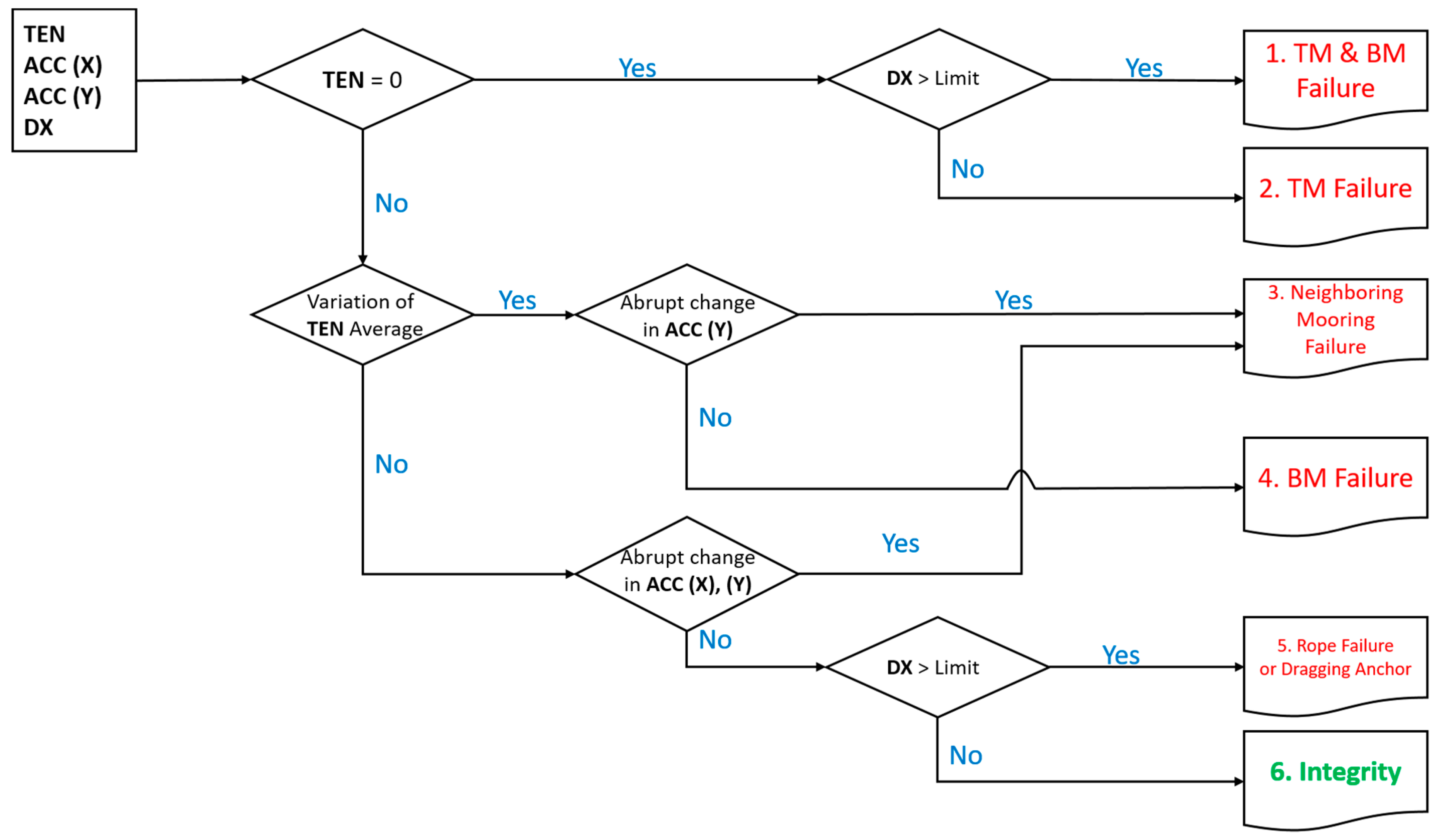 Applsci 09 01210 g019